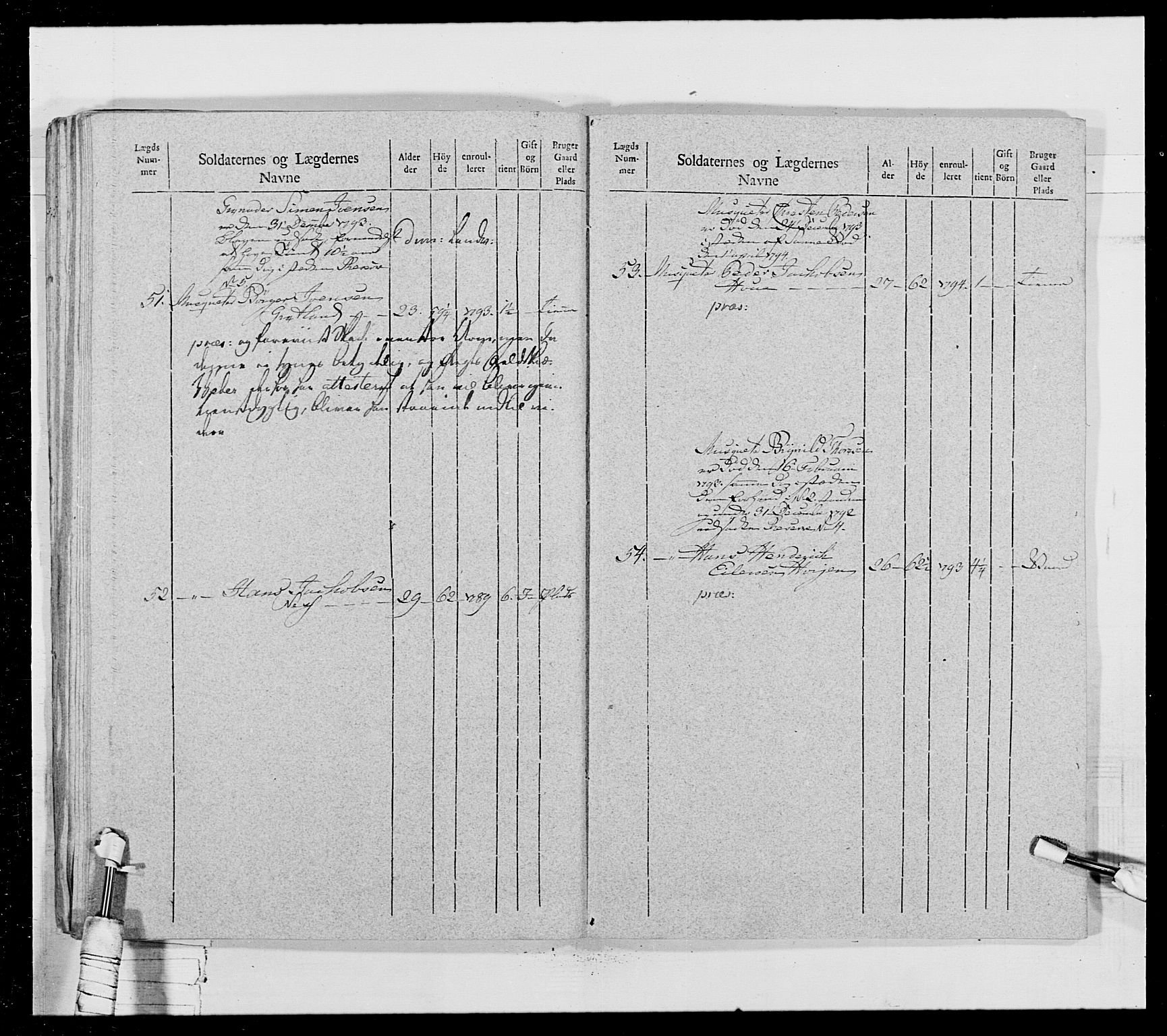 Generalitets- og kommissariatskollegiet, Det kongelige norske kommissariatskollegium, AV/RA-EA-5420/E/Eh/L0028: Sønnafjelske gevorbne infanteriregiment, 1766-1795, p. 364