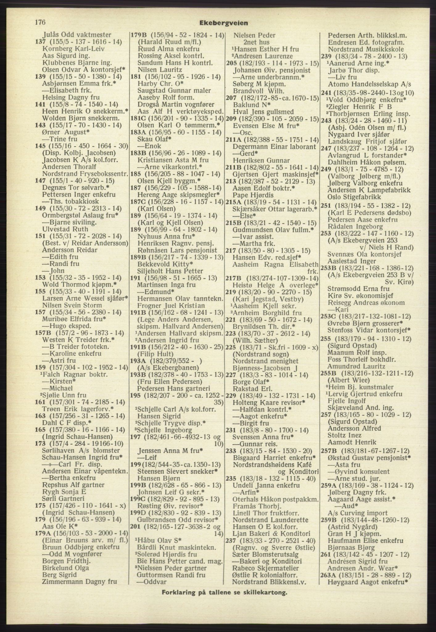 Kristiania/Oslo adressebok, PUBL/-, 1965-1966, p. 176