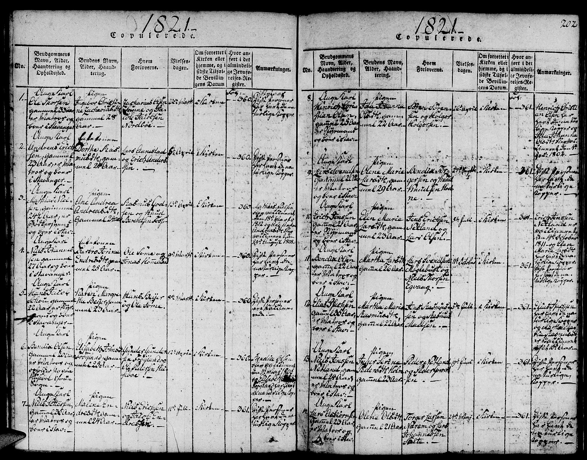 Domkirken sokneprestkontor, SAST/A-101812/001/30/30BA/L0008: Parish register (official) no. A 8, 1816-1821, p. 202