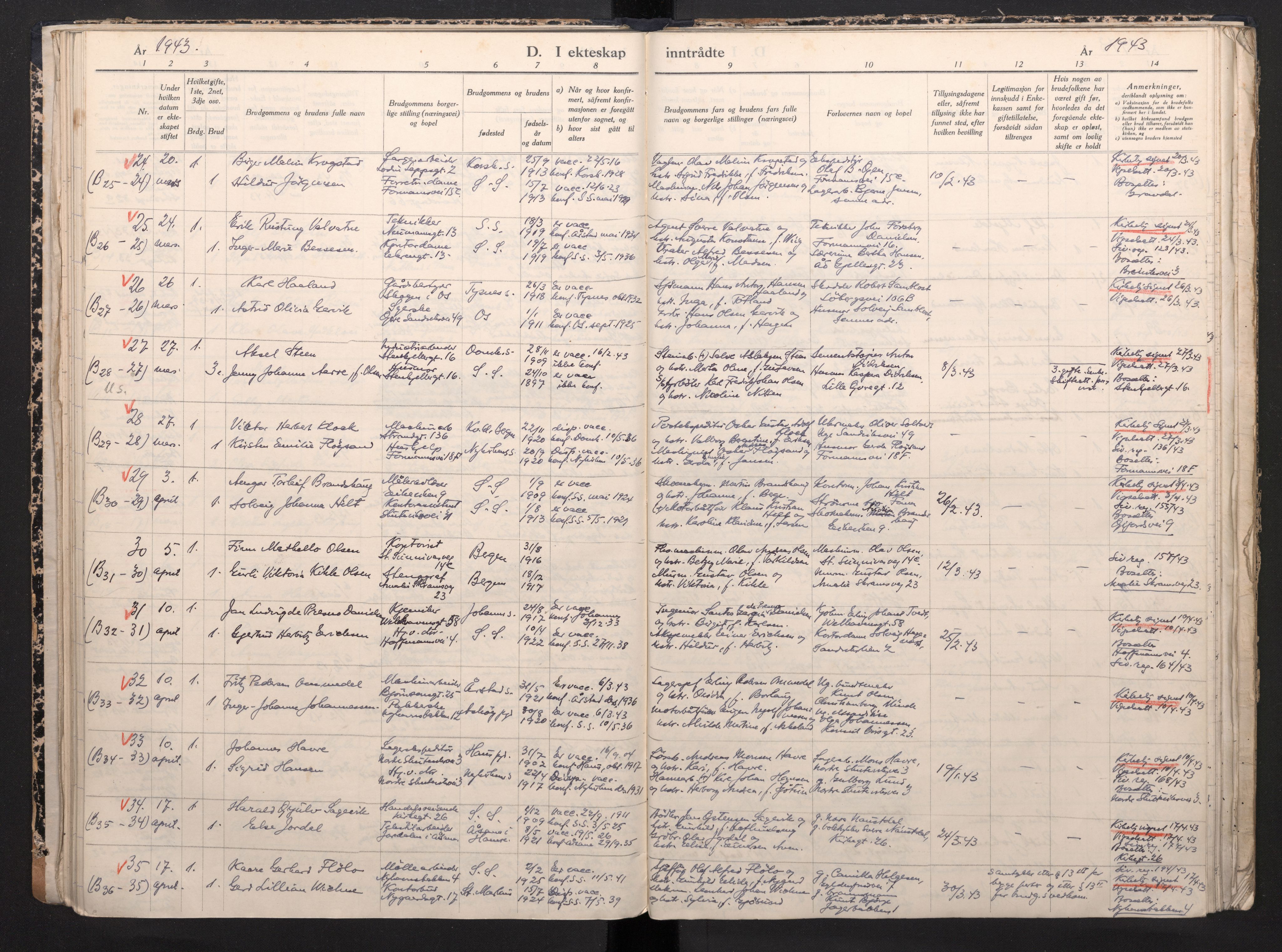 Sandviken Sokneprestembete, AV/SAB-A-77601/H/Ha: Parish register (official) no. H 1, 1942-1945