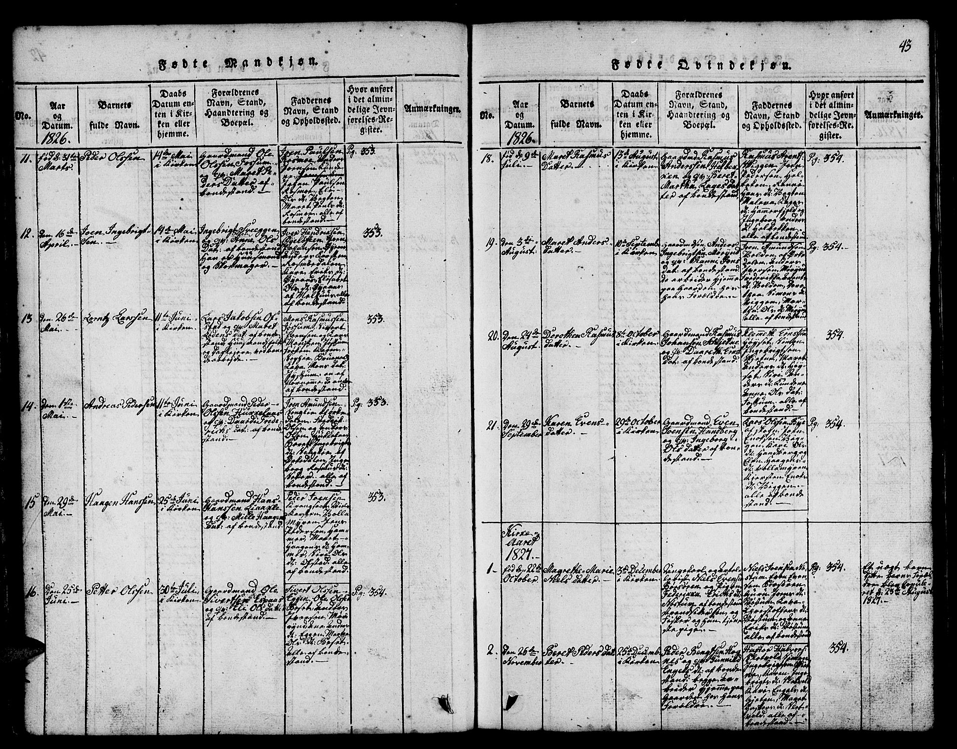 Ministerialprotokoller, klokkerbøker og fødselsregistre - Sør-Trøndelag, SAT/A-1456/665/L0776: Parish register (copy) no. 665C01, 1817-1837, p. 43