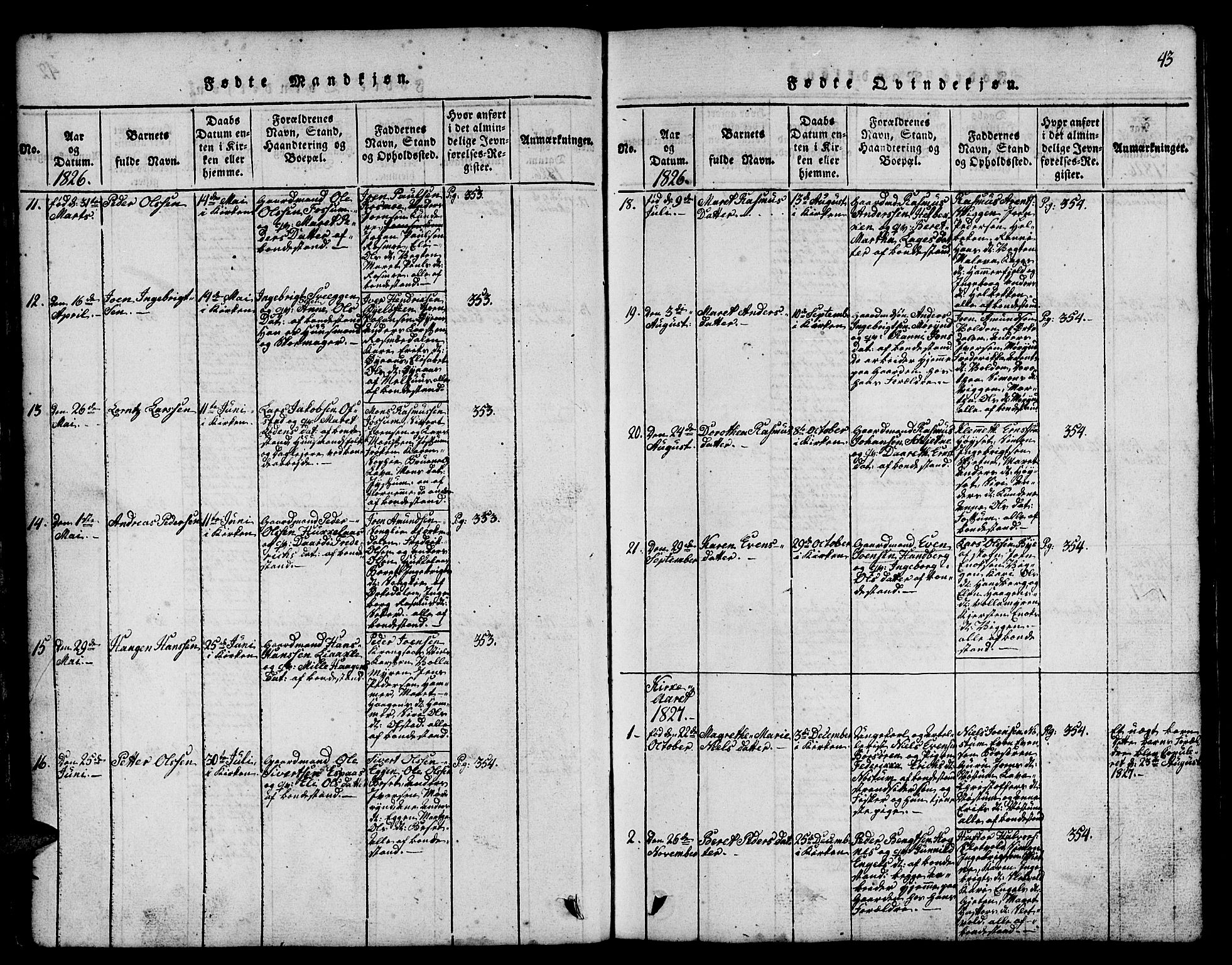 Ministerialprotokoller, klokkerbøker og fødselsregistre - Sør-Trøndelag, AV/SAT-A-1456/665/L0776: Parish register (copy) no. 665C01, 1817-1837, p. 43