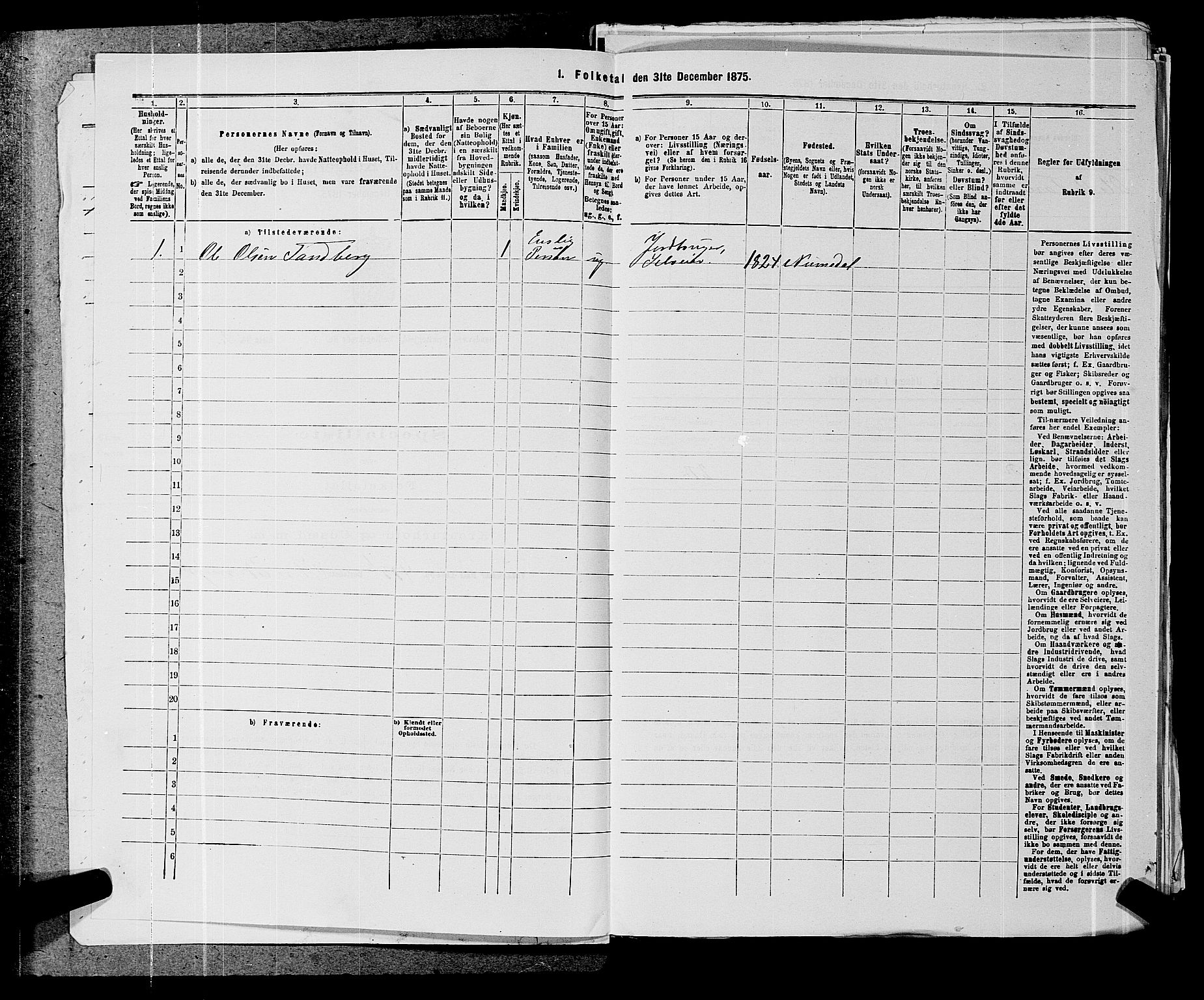 SAKO, 1875 census for 0629P Sandsvær, 1875, p. 1434