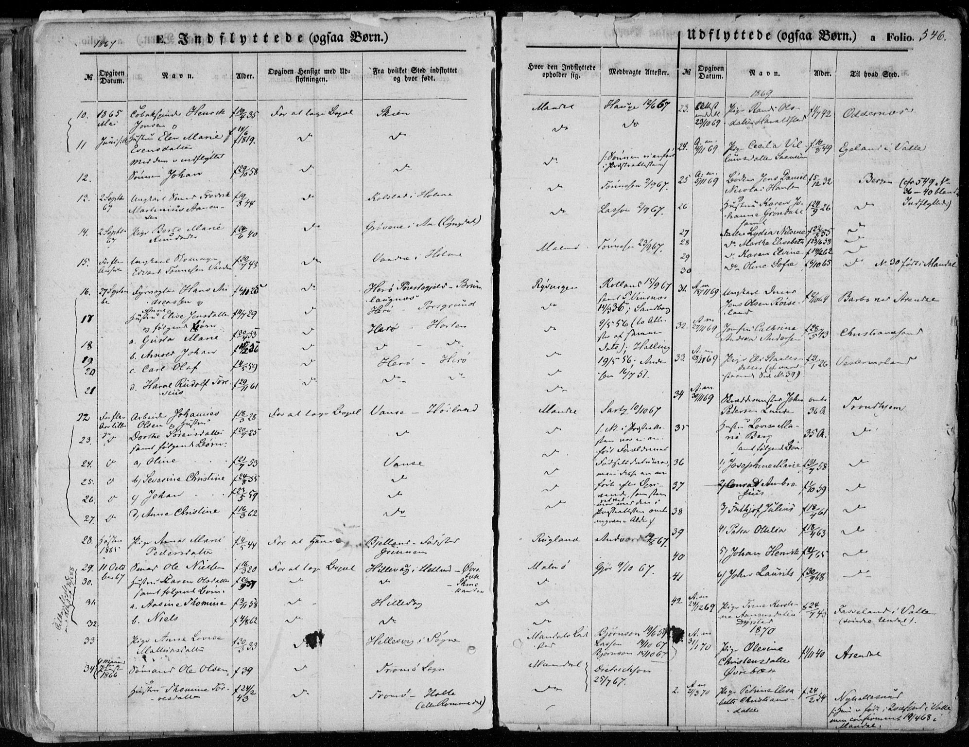 Mandal sokneprestkontor, SAK/1111-0030/F/Fa/Faa/L0014: Parish register (official) no. A 14, 1859-1872, p. 546