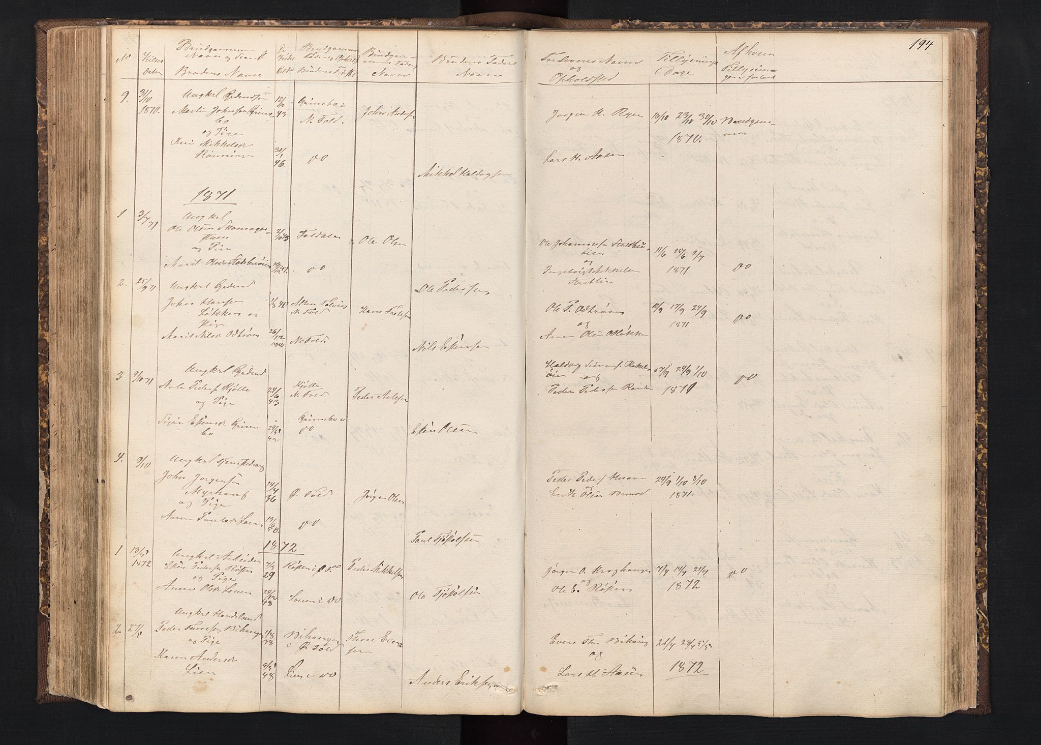 Alvdal prestekontor, SAH/PREST-060/H/Ha/Hab/L0001: Parish register (copy) no. 1, 1857-1893, p. 194