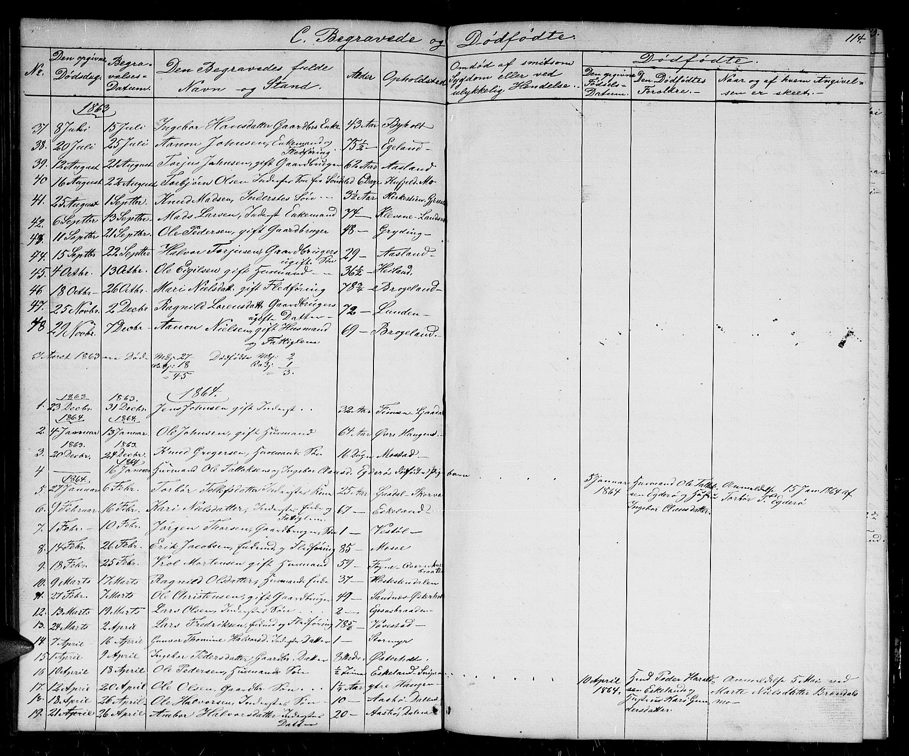 Gjerstad sokneprestkontor, AV/SAK-1111-0014/F/Fb/Fba/L0005: Parish register (copy) no. B 5, 1853-1867, p. 114