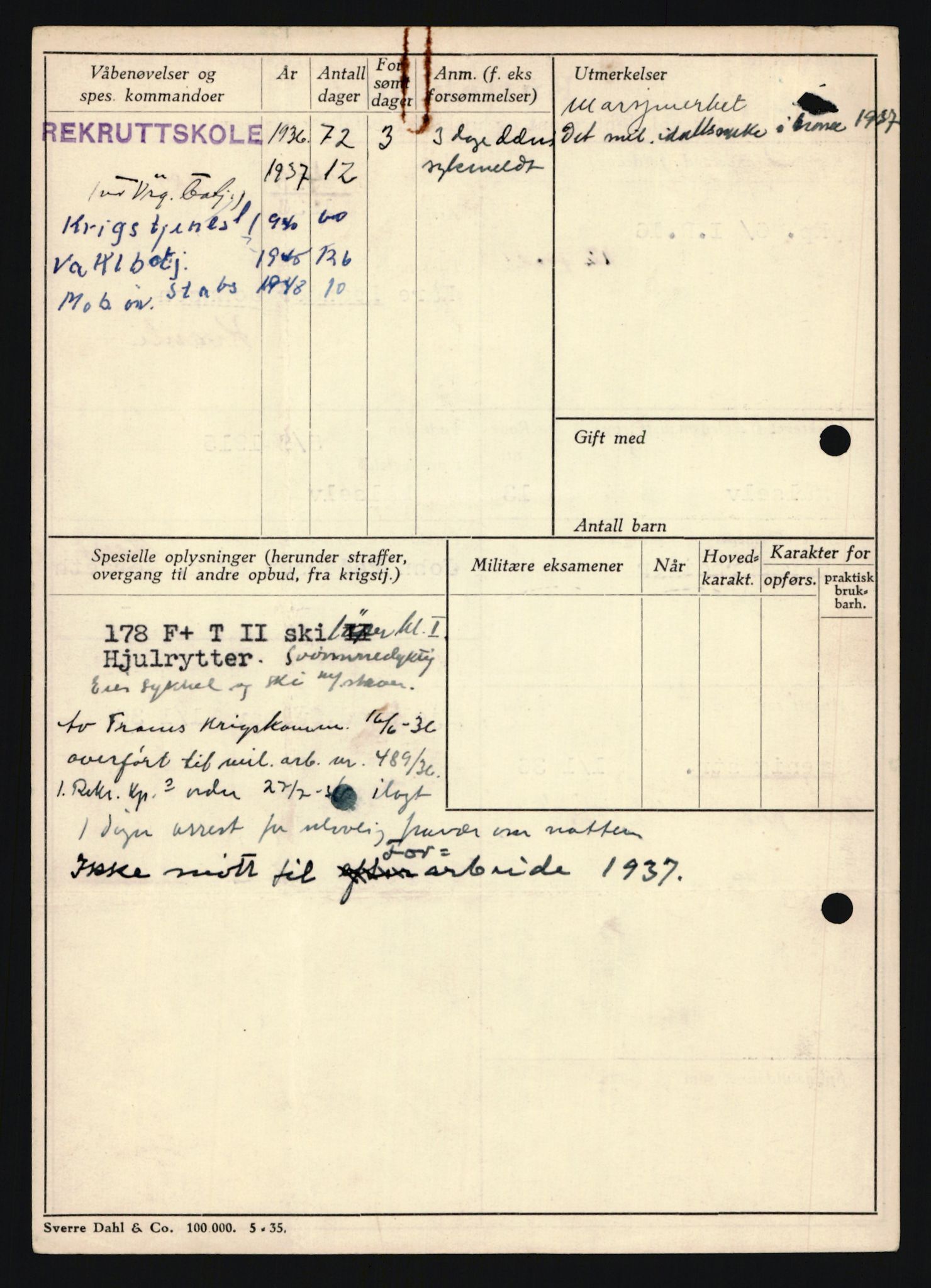 Forsvaret, Troms infanteriregiment nr. 16, AV/RA-RAFA-3146/P/Pa/L0020: Rulleblad for regimentets menige mannskaper, årsklasse 1936, 1936, p. 738