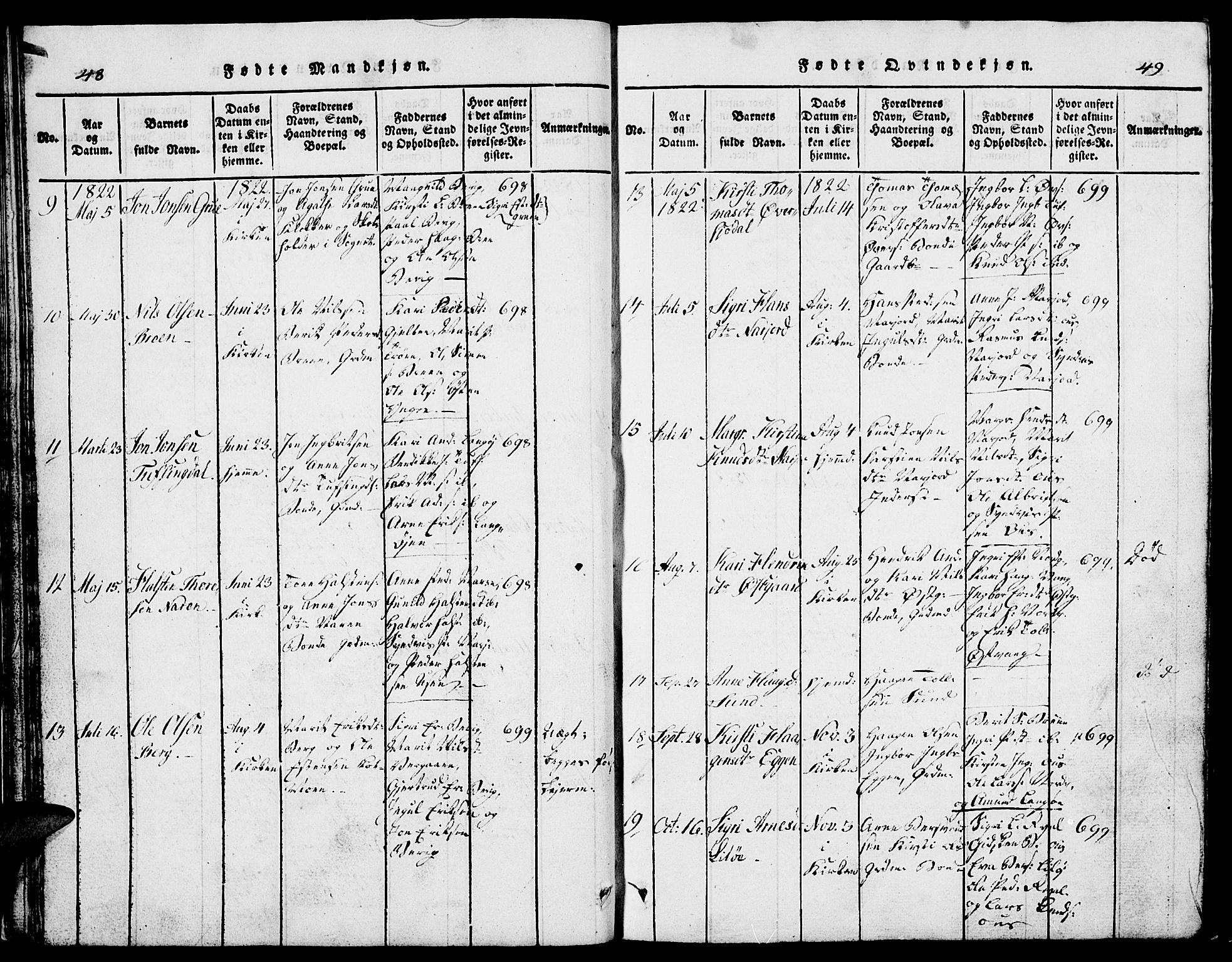 Tolga prestekontor, AV/SAH-PREST-062/L/L0002: Parish register (copy) no. 2, 1815-1844, p. 48-49