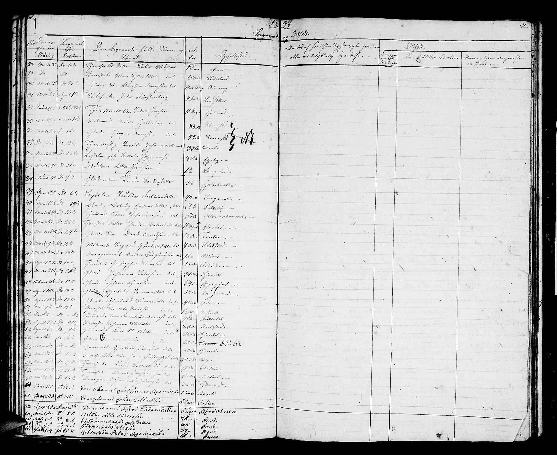 Fjaler sokneprestembete, AV/SAB-A-79801/H/Hab/Haba/L0001: Parish register (copy) no. A 1, 1836-1846, p. 41