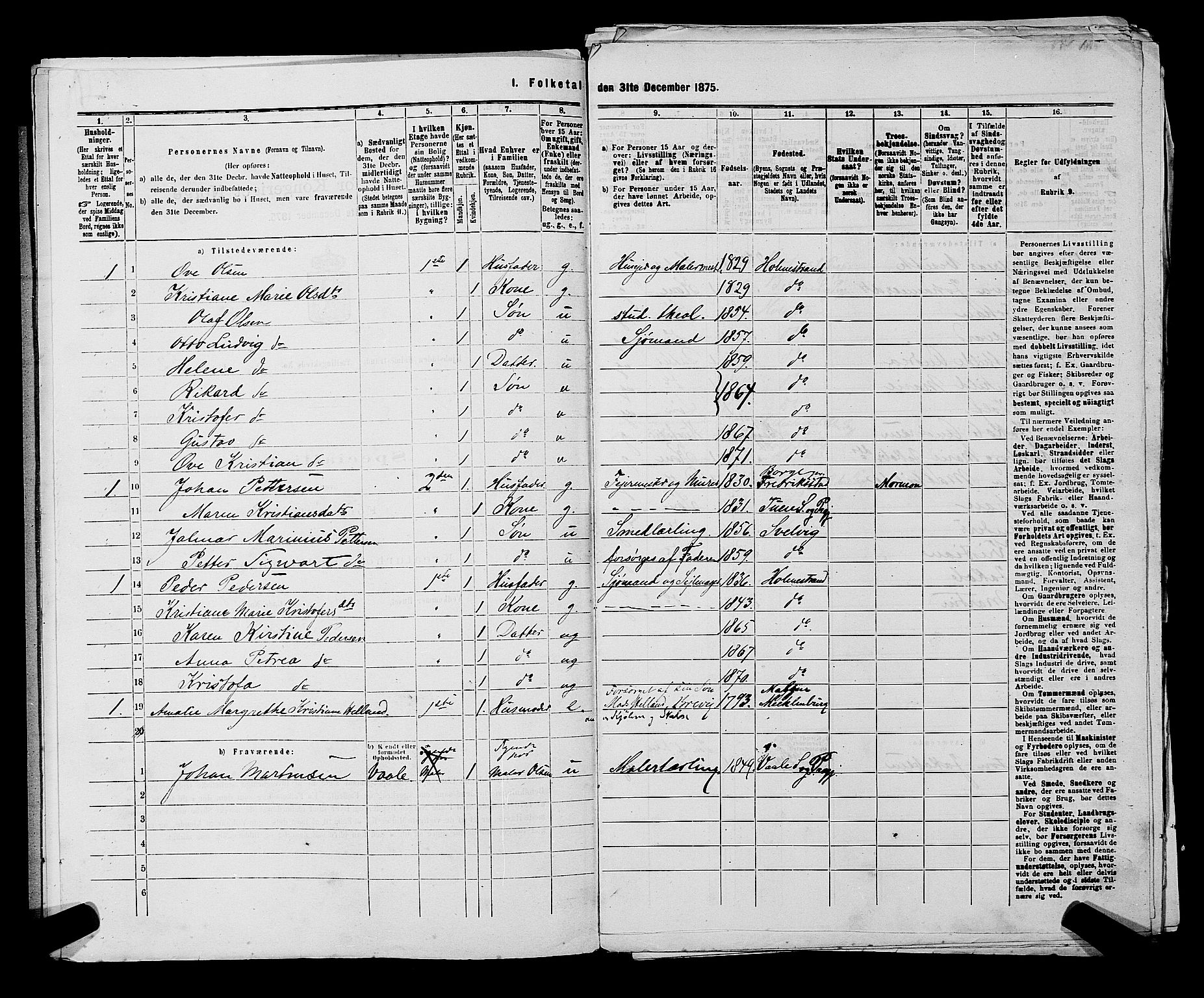 SAKO, 1875 census for 0702P Holmestrand, 1875, p. 127