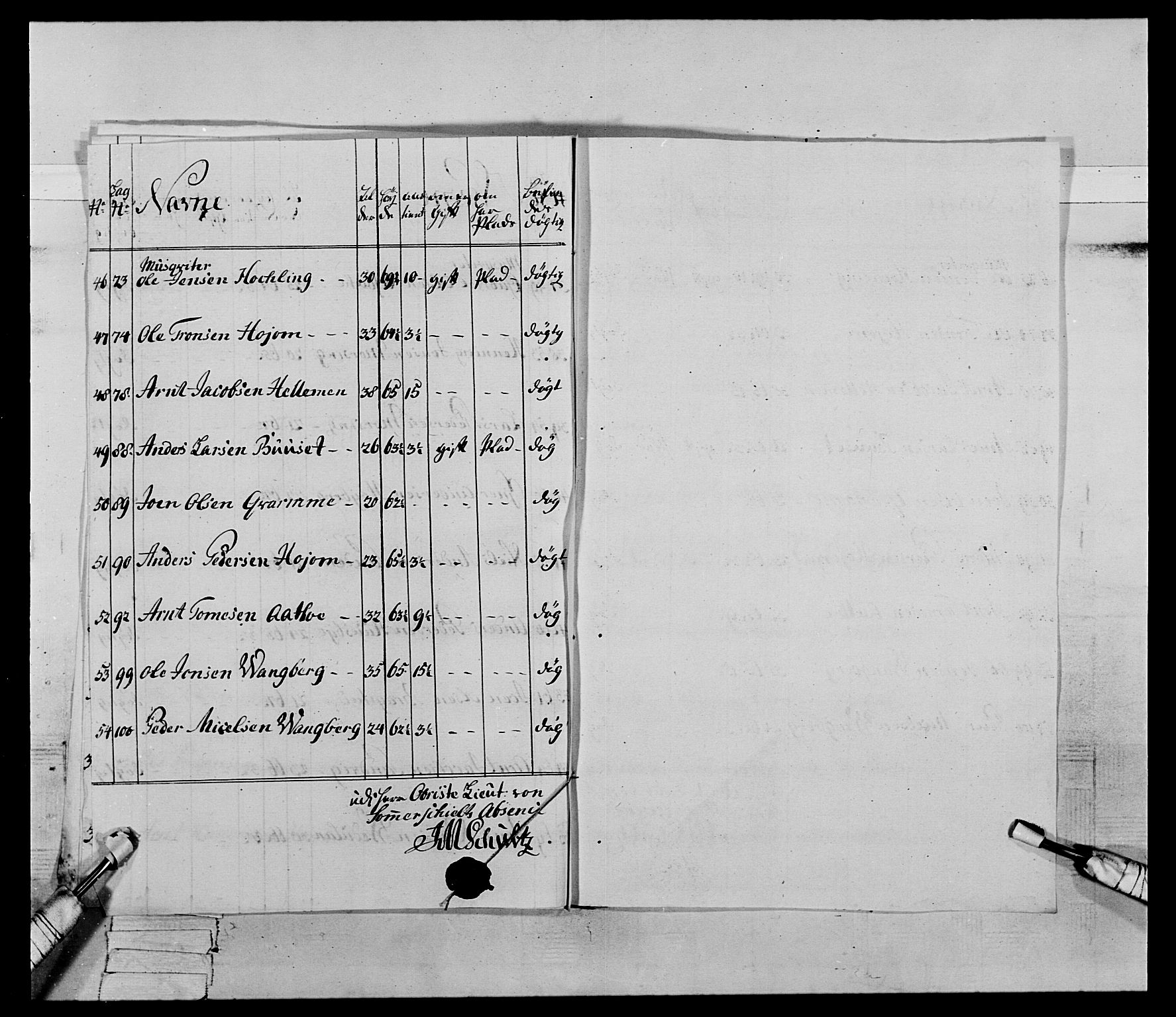 Generalitets- og kommissariatskollegiet, Det kongelige norske kommissariatskollegium, AV/RA-EA-5420/E/Eh/L0072: 1. Trondheimske nasjonale infanteriregiment, 1773, p. 25