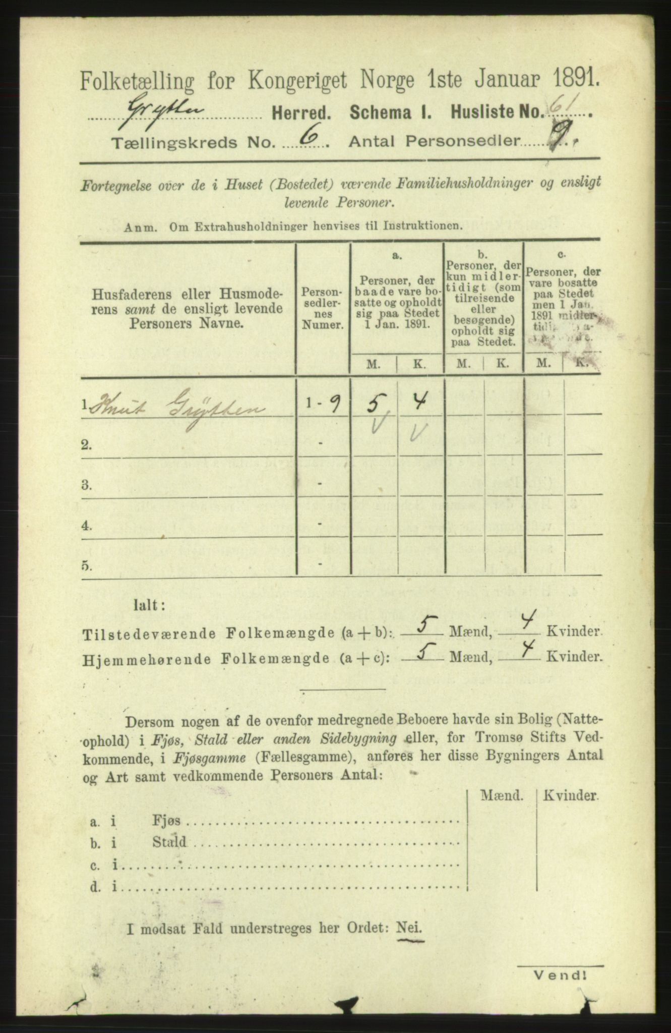 RA, 1891 census for 1539 Grytten, 1891, p. 2489