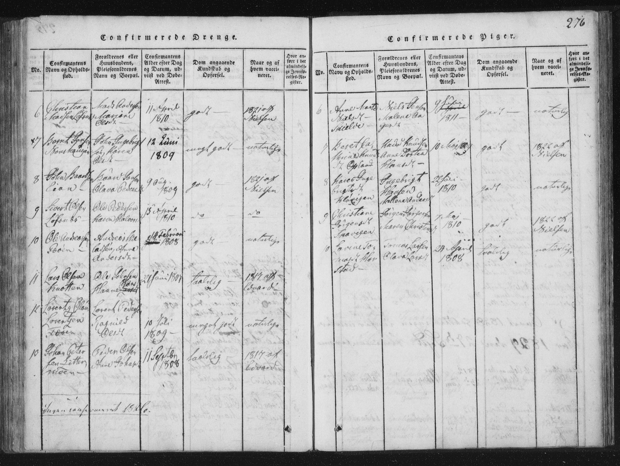 Ministerialprotokoller, klokkerbøker og fødselsregistre - Nord-Trøndelag, SAT/A-1458/773/L0609: Parish register (official) no. 773A03 /3, 1815-1830, p. 276