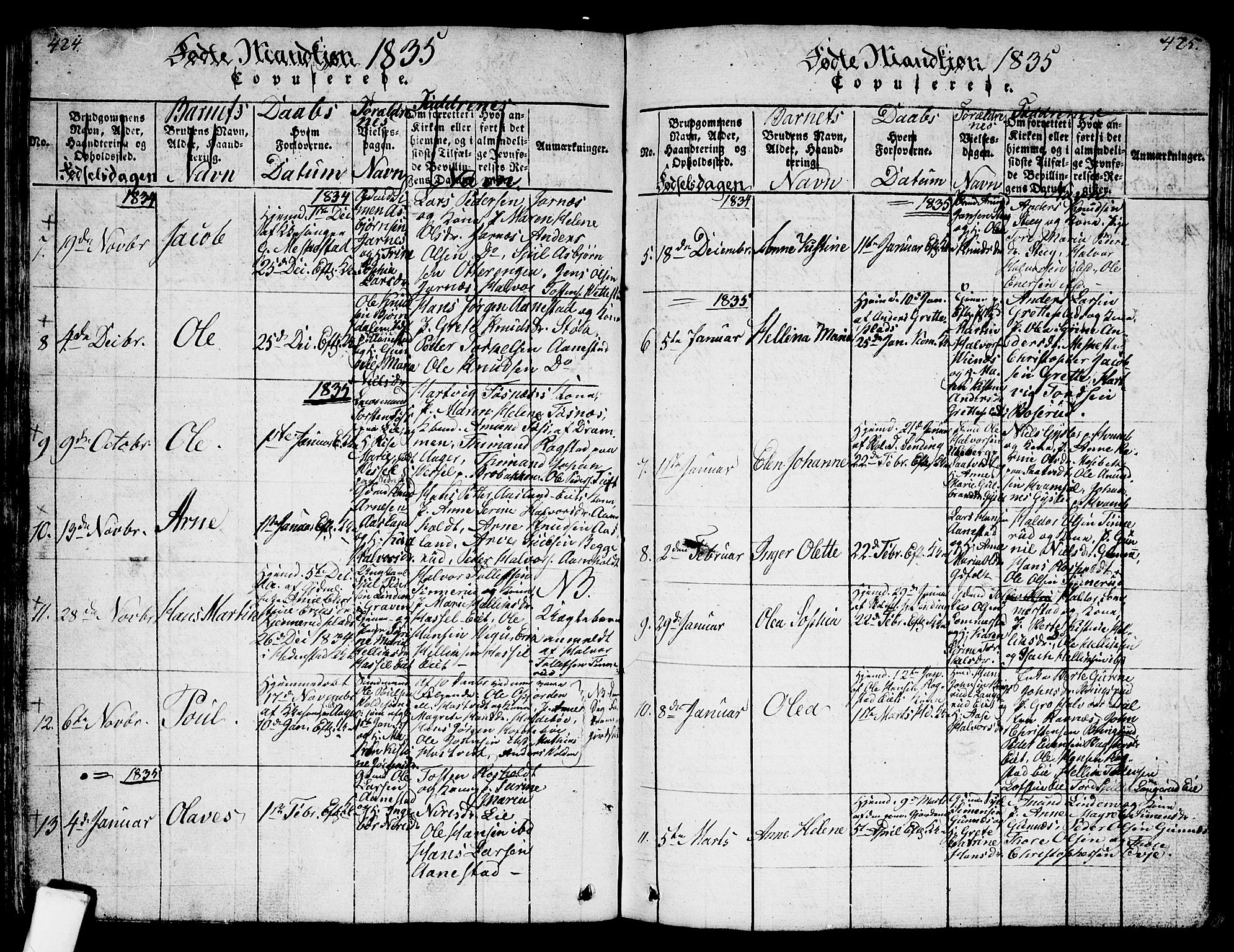 Sandsvær kirkebøker, AV/SAKO-A-244/G/Ga/L0003: Parish register (copy) no. I 3, 1817-1839, p. 424-425