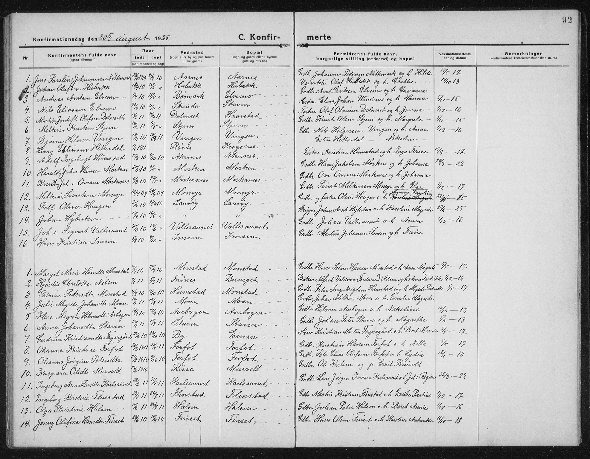 Ministerialprotokoller, klokkerbøker og fødselsregistre - Sør-Trøndelag, SAT/A-1456/655/L0689: Parish register (copy) no. 655C05, 1922-1936, p. 92