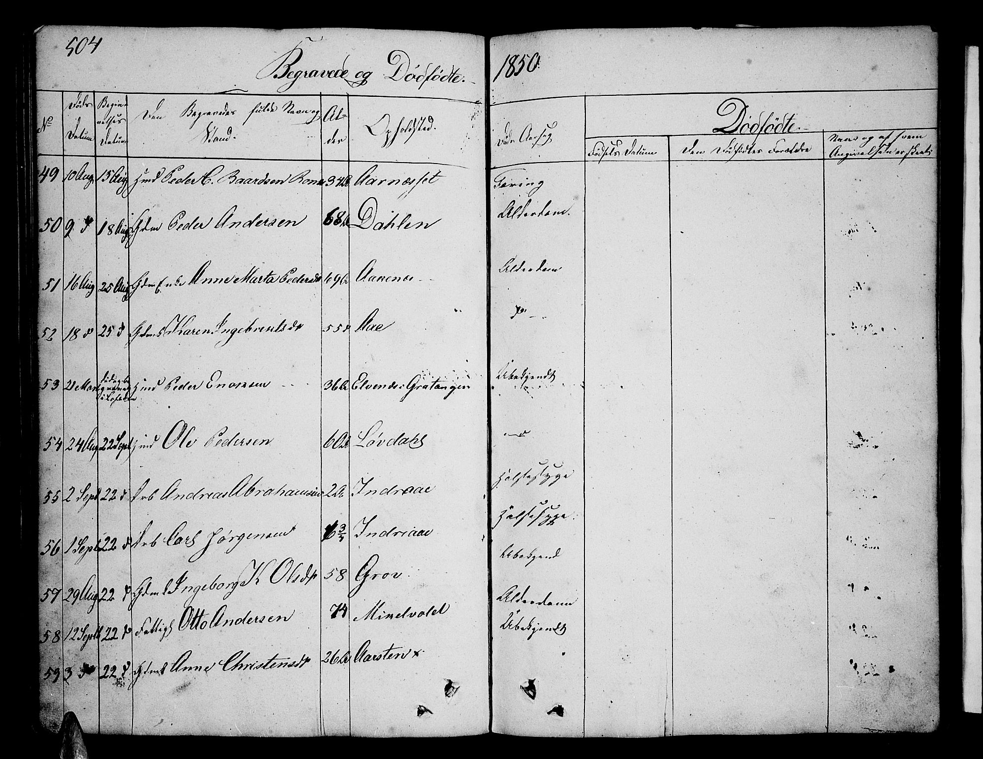 Ibestad sokneprestembete, AV/SATØ-S-0077/H/Ha/Hab/L0003klokker: Parish register (copy) no. 3, 1833-1852, p. 504