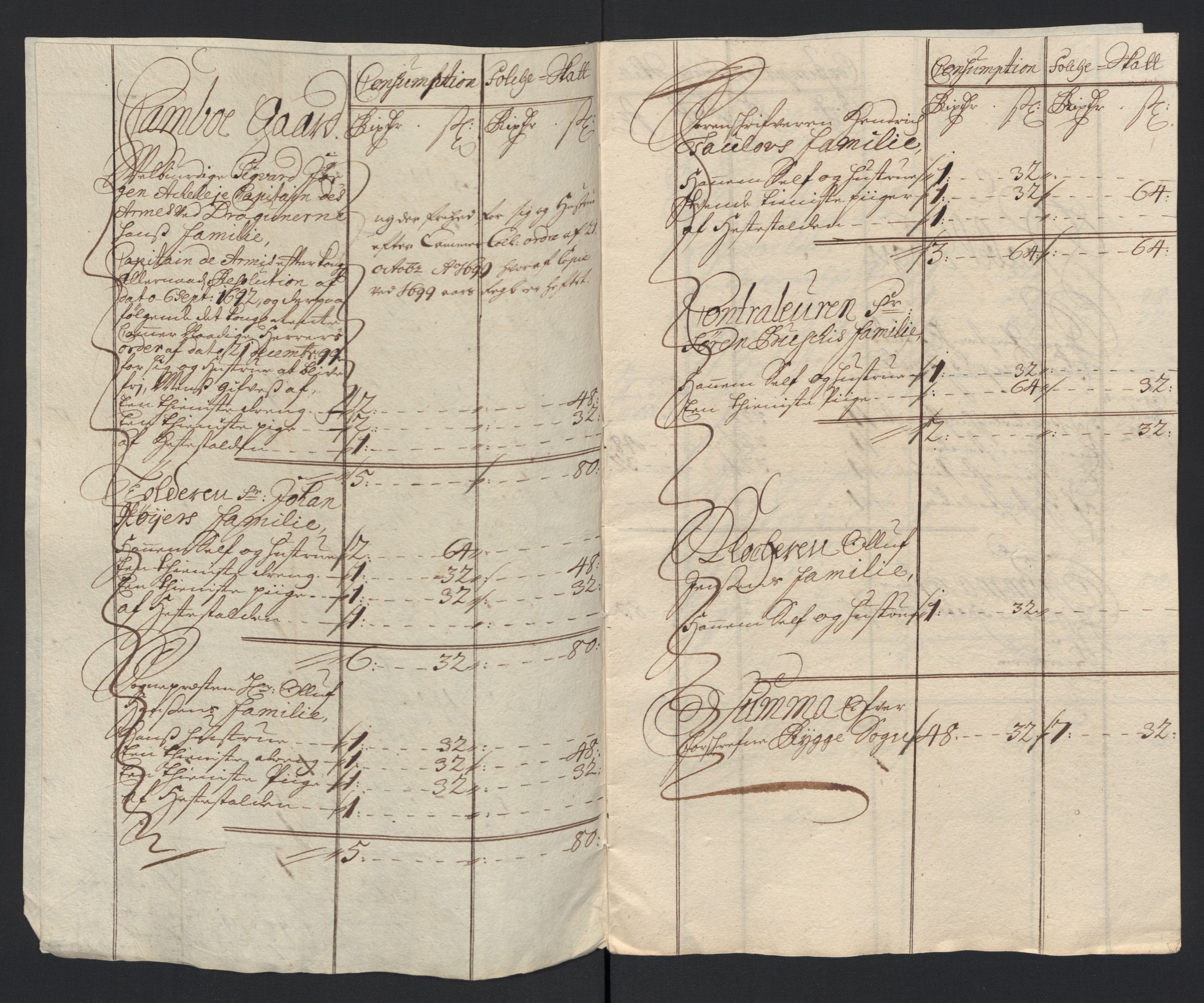 Rentekammeret inntil 1814, Reviderte regnskaper, Fogderegnskap, AV/RA-EA-4092/R04/L0129: Fogderegnskap Moss, Onsøy, Tune, Veme og Åbygge, 1700, p. 349