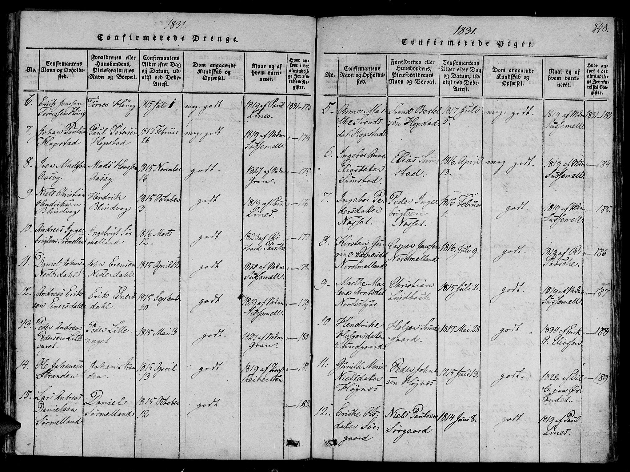 Ministerialprotokoller, klokkerbøker og fødselsregistre - Sør-Trøndelag, SAT/A-1456/657/L0702: Parish register (official) no. 657A03, 1818-1831, p. 248