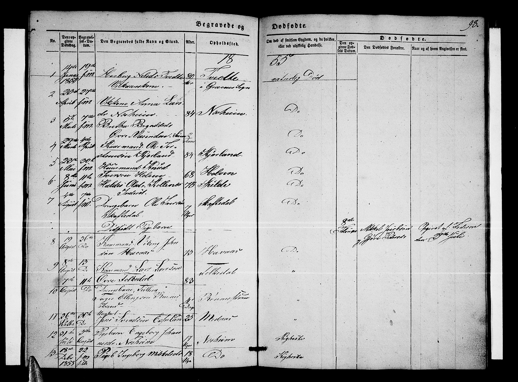 Ulvik sokneprestembete, SAB/A-78801/H/Hab: Parish register (copy) no. B 1, 1855-1868, p. 98
