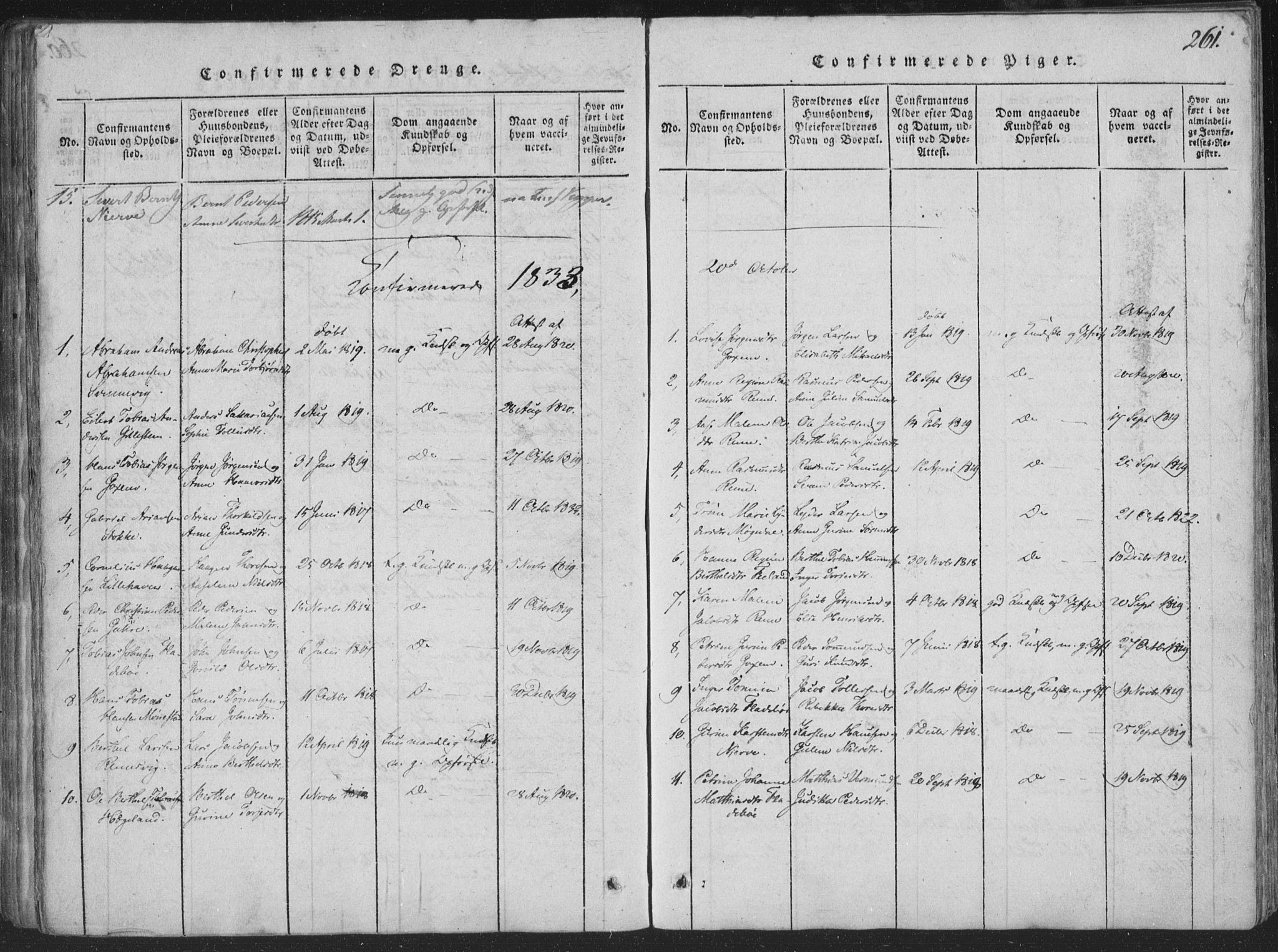 Sør-Audnedal sokneprestkontor, AV/SAK-1111-0039/F/Fa/Faa/L0001: Parish register (official) no. A 1, 1816-1848, p. 261