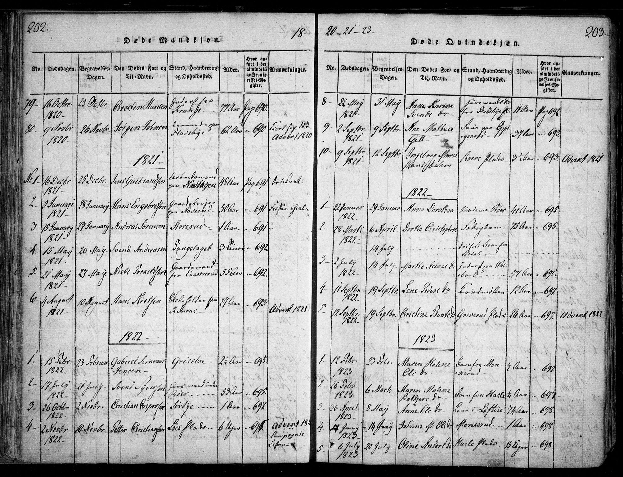 Nesodden prestekontor Kirkebøker, SAO/A-10013/F/Fa/L0006: Parish register (official) no. I 6, 1814-1847, p. 202-203
