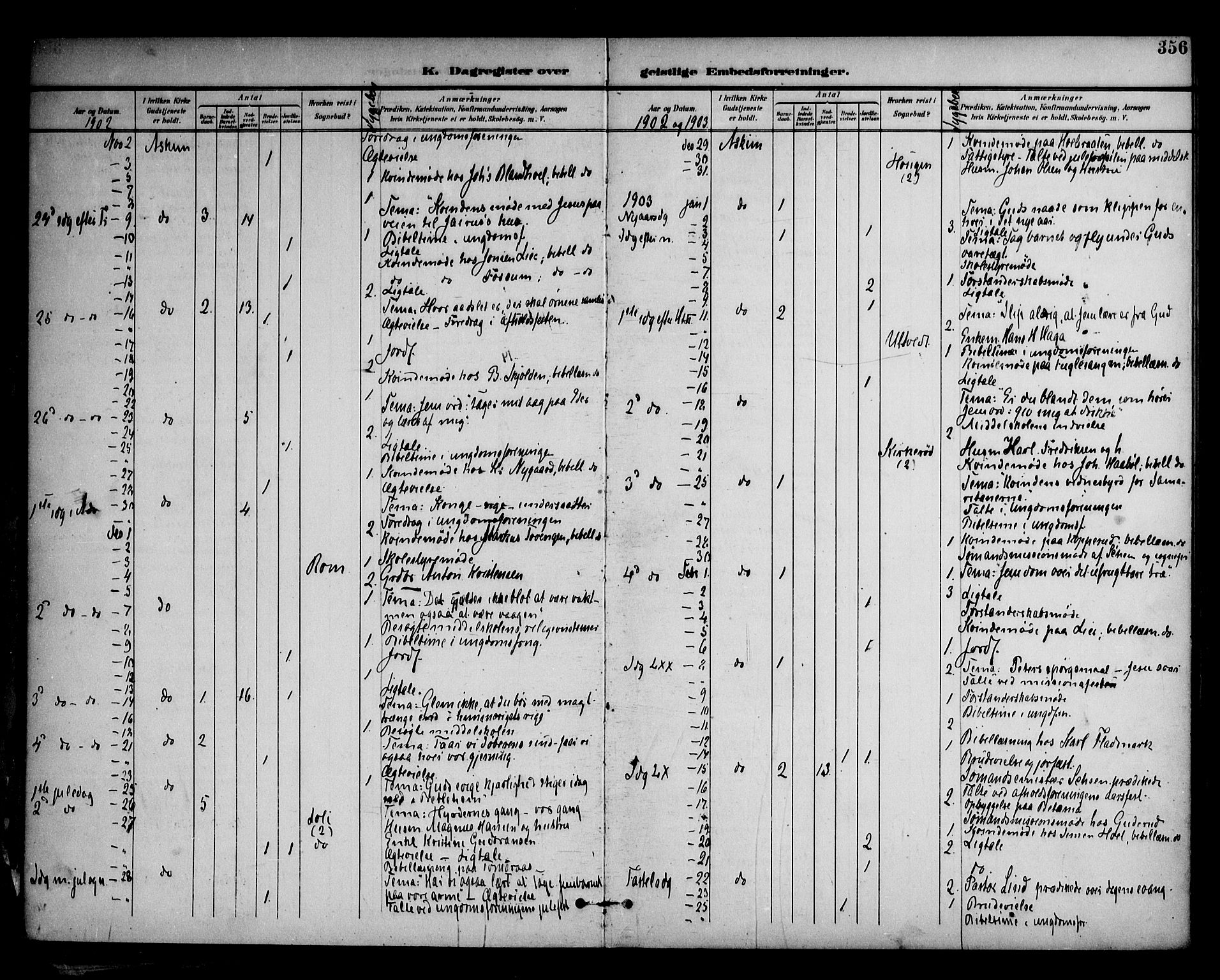 Askim prestekontor Kirkebøker, SAO/A-10900/F/Fa/L0008: Parish register (official) no. 8, 1898-1912, p. 356