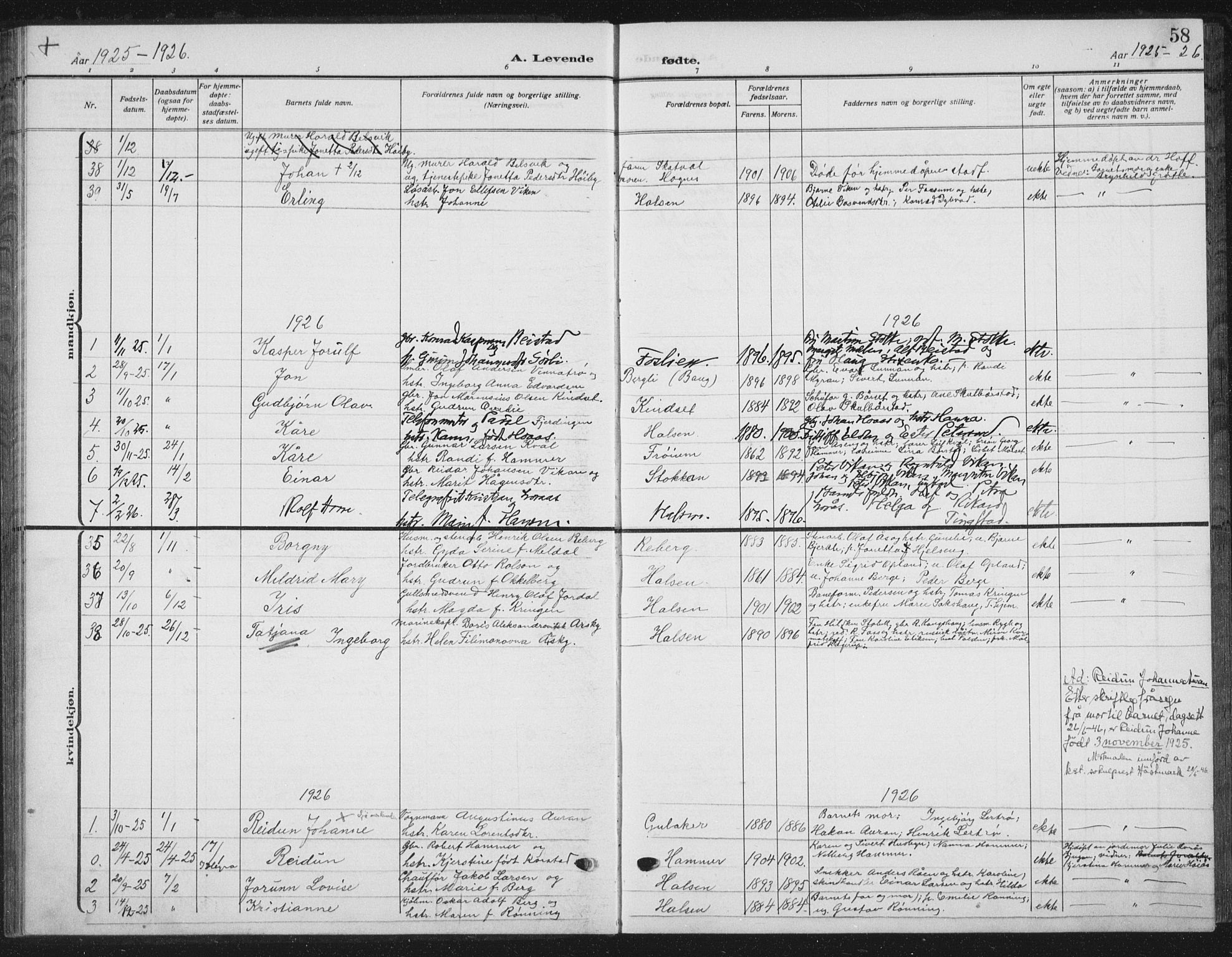 Ministerialprotokoller, klokkerbøker og fødselsregistre - Nord-Trøndelag, SAT/A-1458/709/L0088: Parish register (copy) no. 709C02, 1914-1934, p. 58
