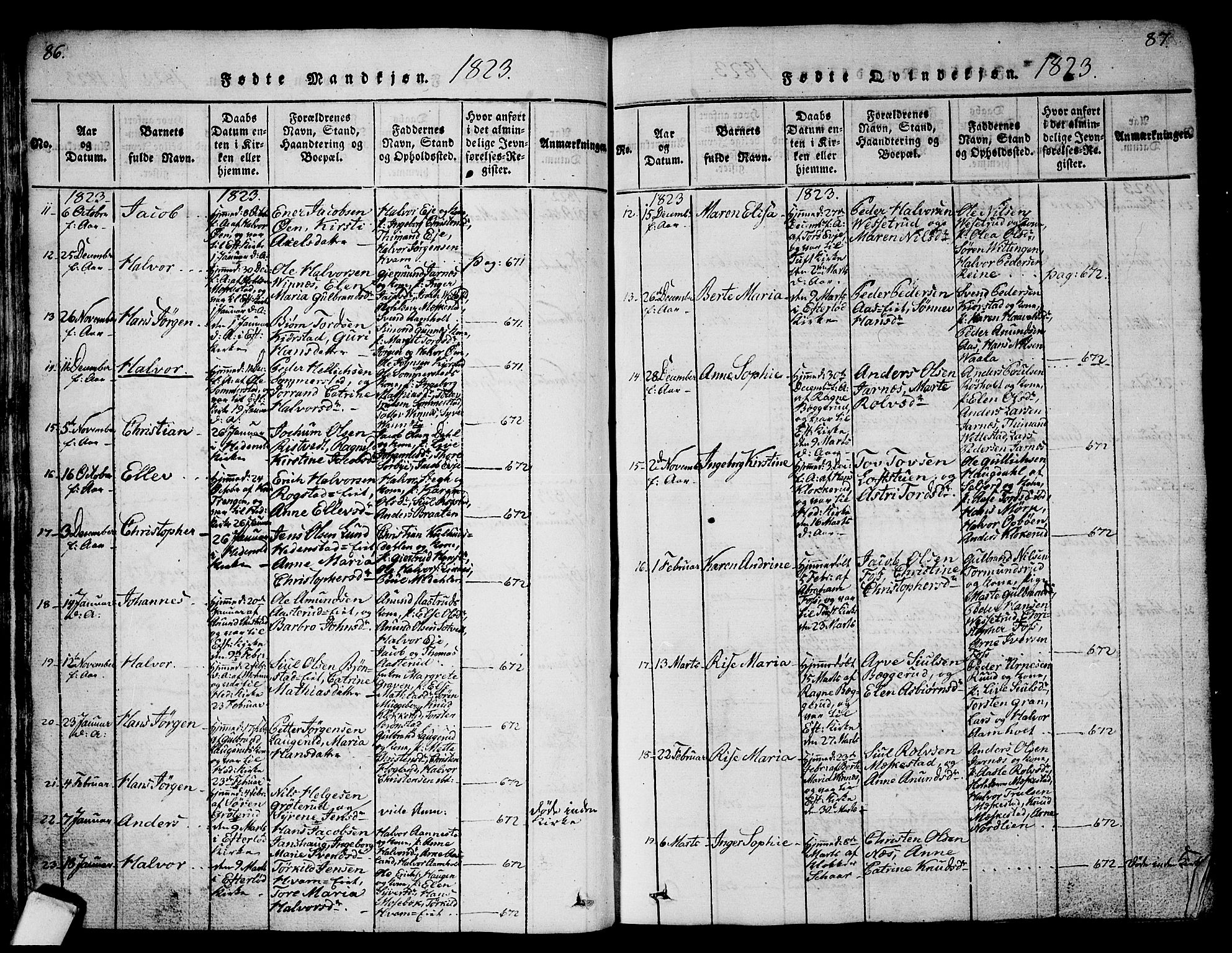 Sandsvær kirkebøker, AV/SAKO-A-244/G/Ga/L0003: Parish register (copy) no. I 3, 1817-1839, p. 86-87