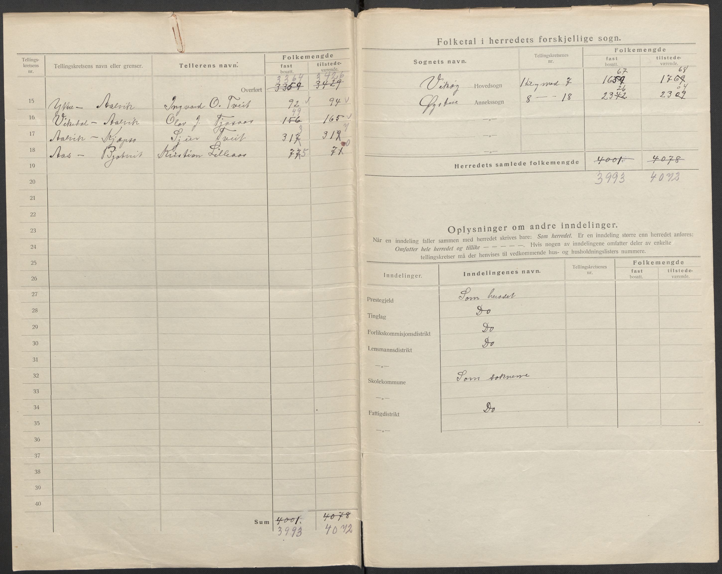 SAB, 1920 census for Kvam, 1920, p. 5