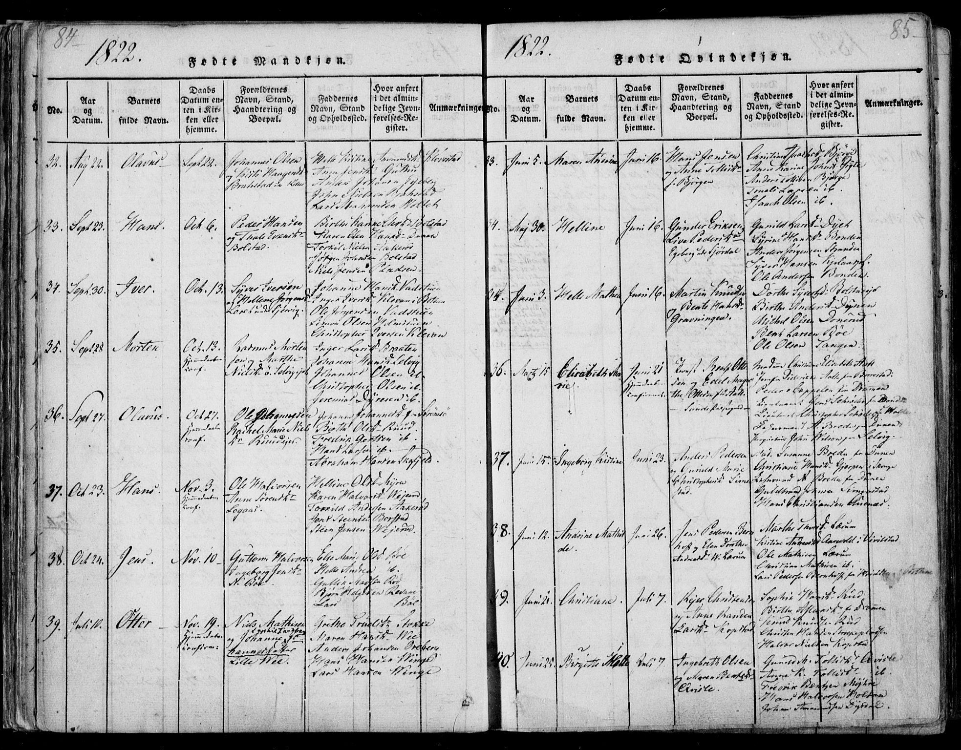 Sande Kirkebøker, SAKO/A-53/F/Fa/L0003: Parish register (official) no. 3, 1814-1847, p. 84-85