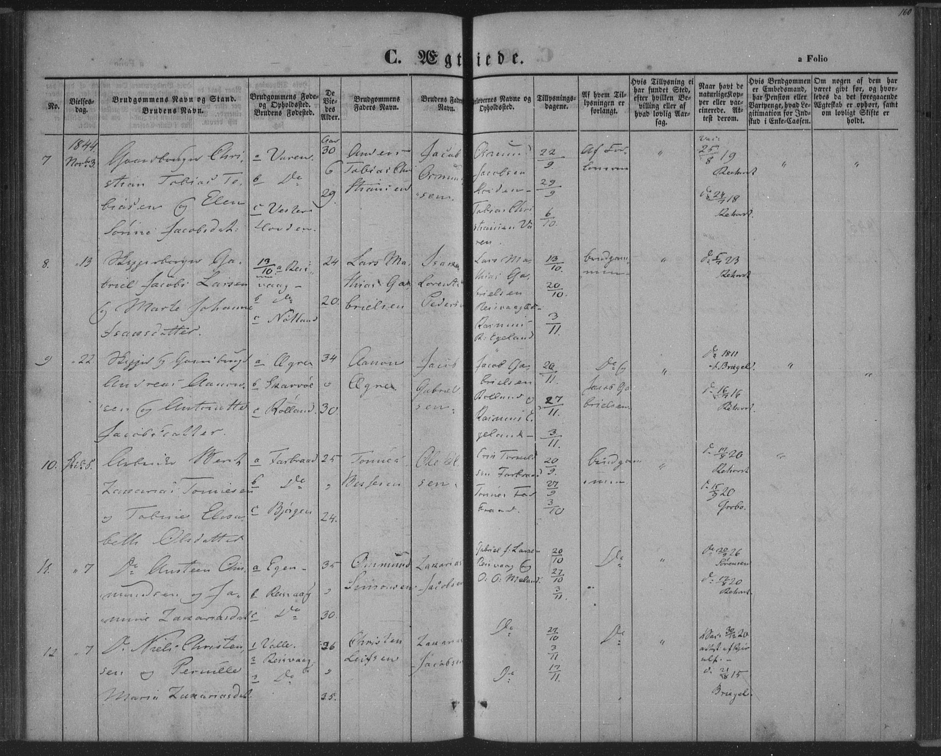 Herad sokneprestkontor, AV/SAK-1111-0018/F/Fa/Fab/L0003: Parish register (official) no. A 3, 1844-1853, p. 160