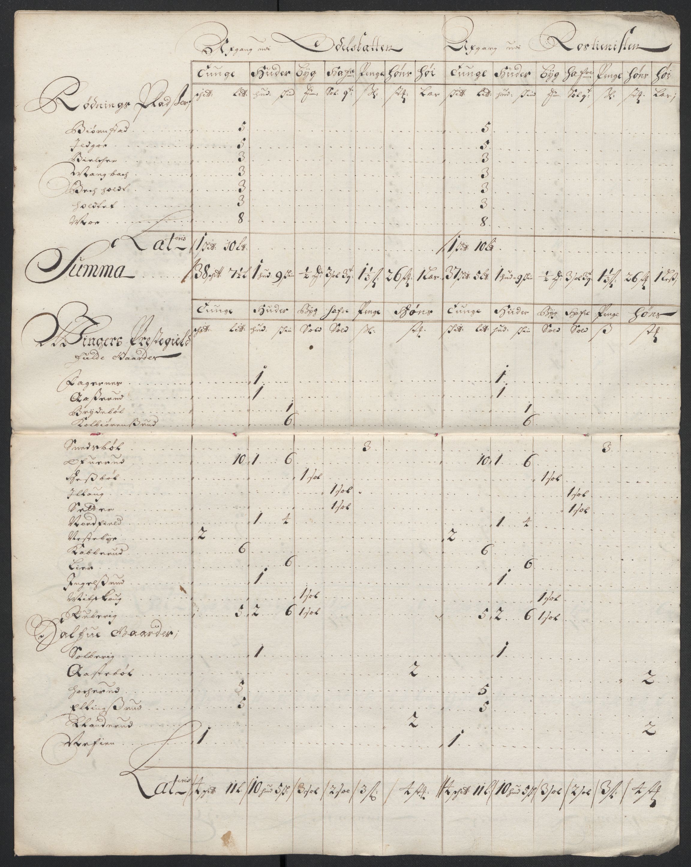 Rentekammeret inntil 1814, Reviderte regnskaper, Fogderegnskap, AV/RA-EA-4092/R13/L0835: Fogderegnskap Solør, Odal og Østerdal, 1697, p. 271