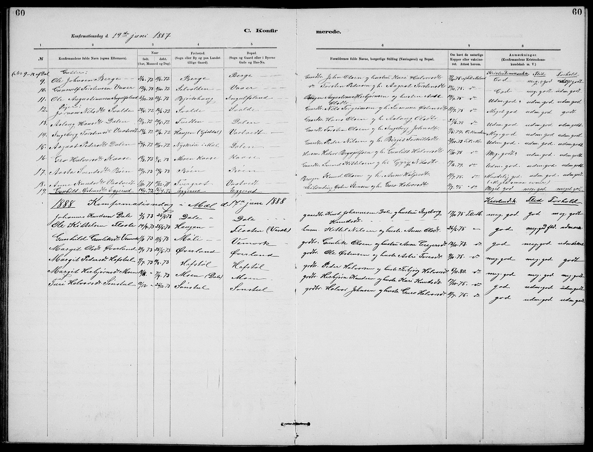 Rjukan kirkebøker, SAKO/A-294/G/Ga/L0001: Parish register (copy) no. 1, 1880-1914, p. 60