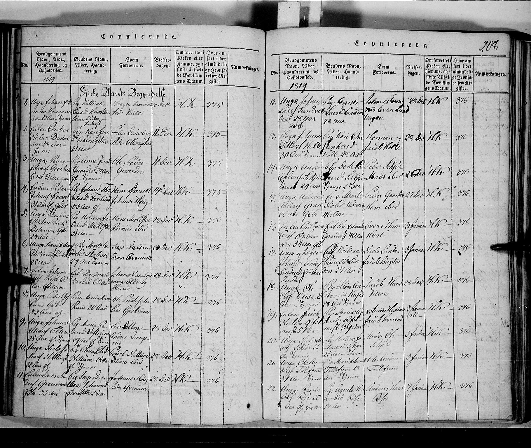 Toten prestekontor, SAH/PREST-102/H/Ha/Hab/L0001: Parish register (copy) no. 1, 1814-1820, p. 208