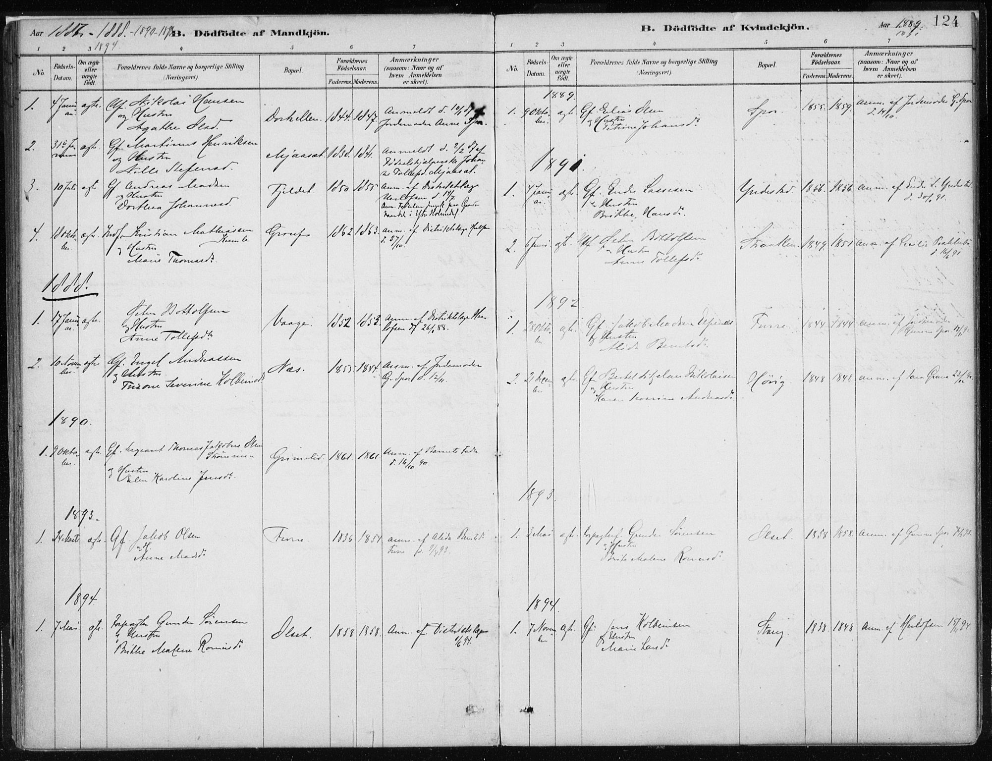 Askvoll sokneprestembete, SAB/A-79501/H/Haa/Haab/L0002: Parish register (official) no. B 2, 1879-1909, p. 124