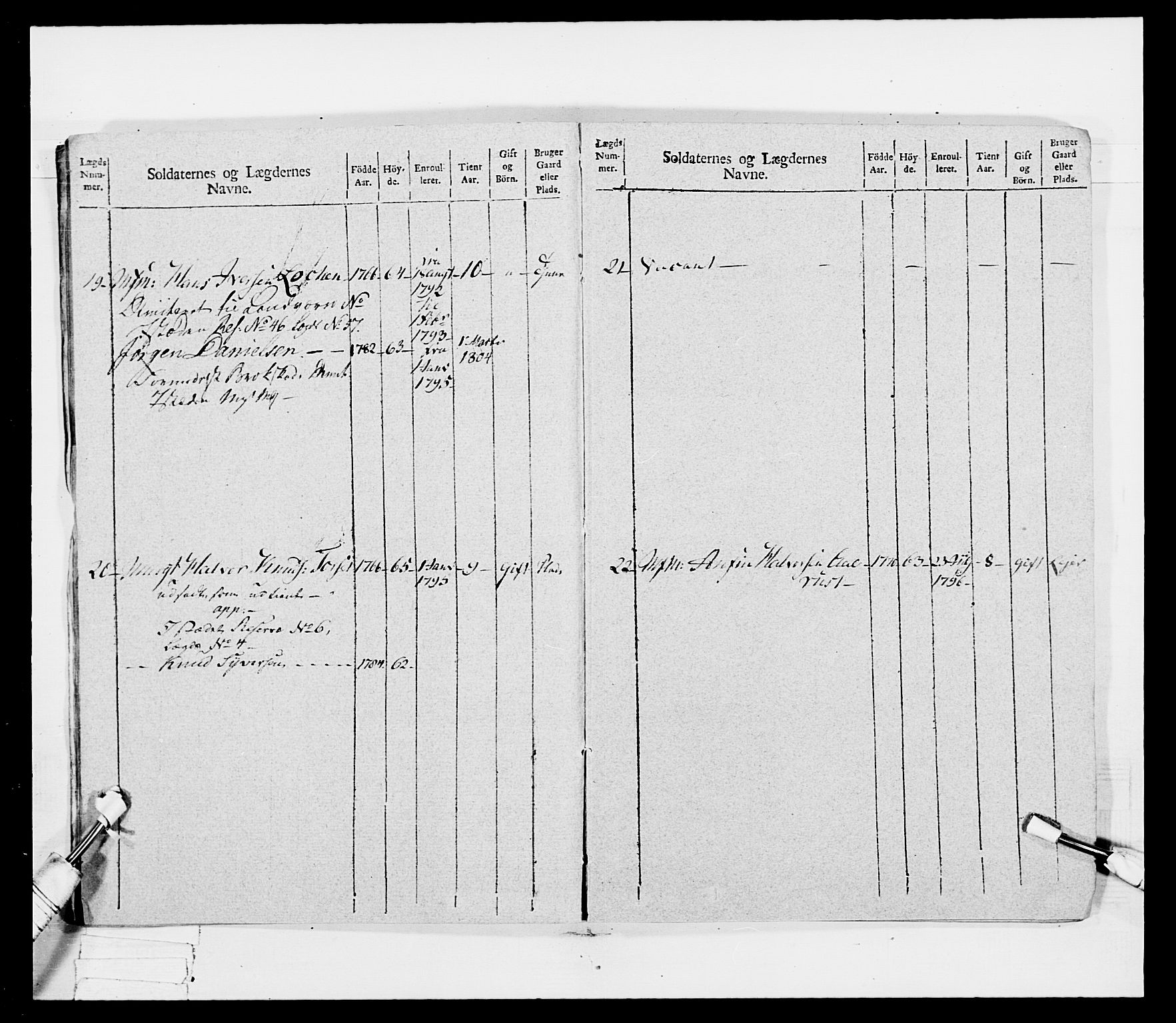 Generalitets- og kommissariatskollegiet, Det kongelige norske kommissariatskollegium, AV/RA-EA-5420/E/Eh/L0041: 1. Akershusiske nasjonale infanteriregiment, 1804-1808, p. 15