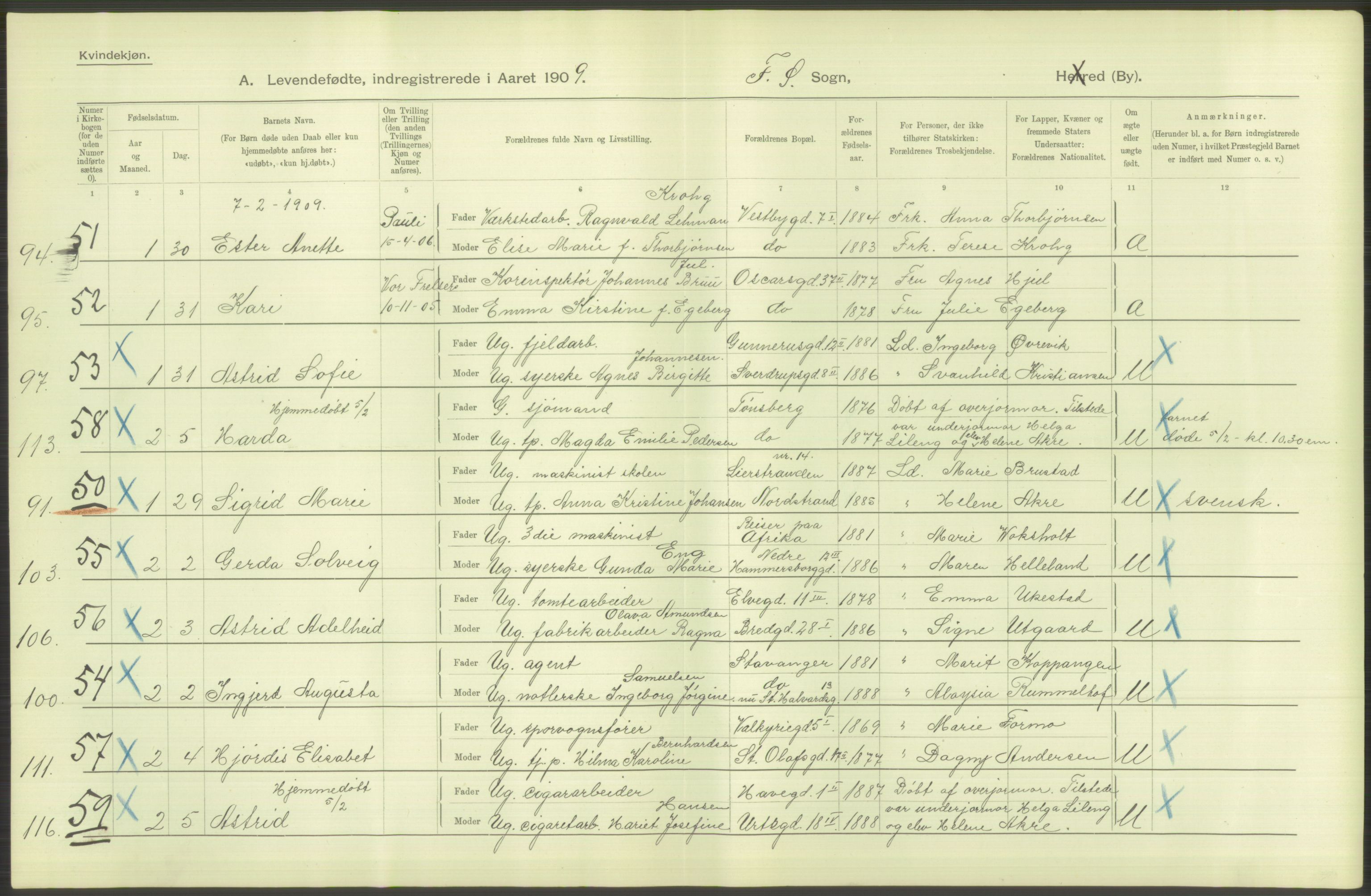 Statistisk sentralbyrå, Sosiodemografiske emner, Befolkning, RA/S-2228/D/Df/Dfa/Dfag/L0007: Kristiania: Levendefødte menn og kvinner., 1909, p. 578