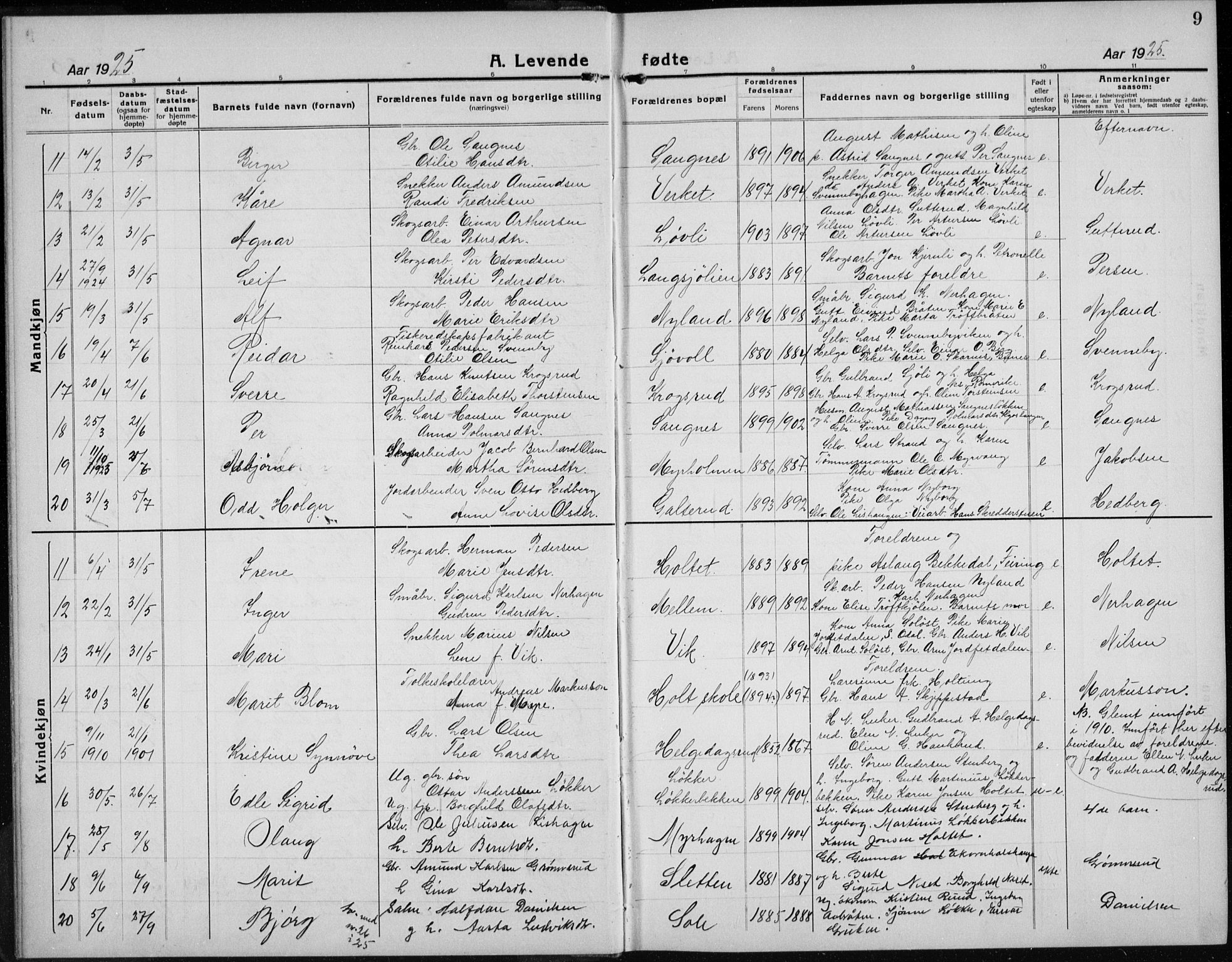 Nord-Odal prestekontor, SAH/PREST-032/H/Ha/Hab/L0005: Parish register (copy) no. 5, 1924-1938, p. 9