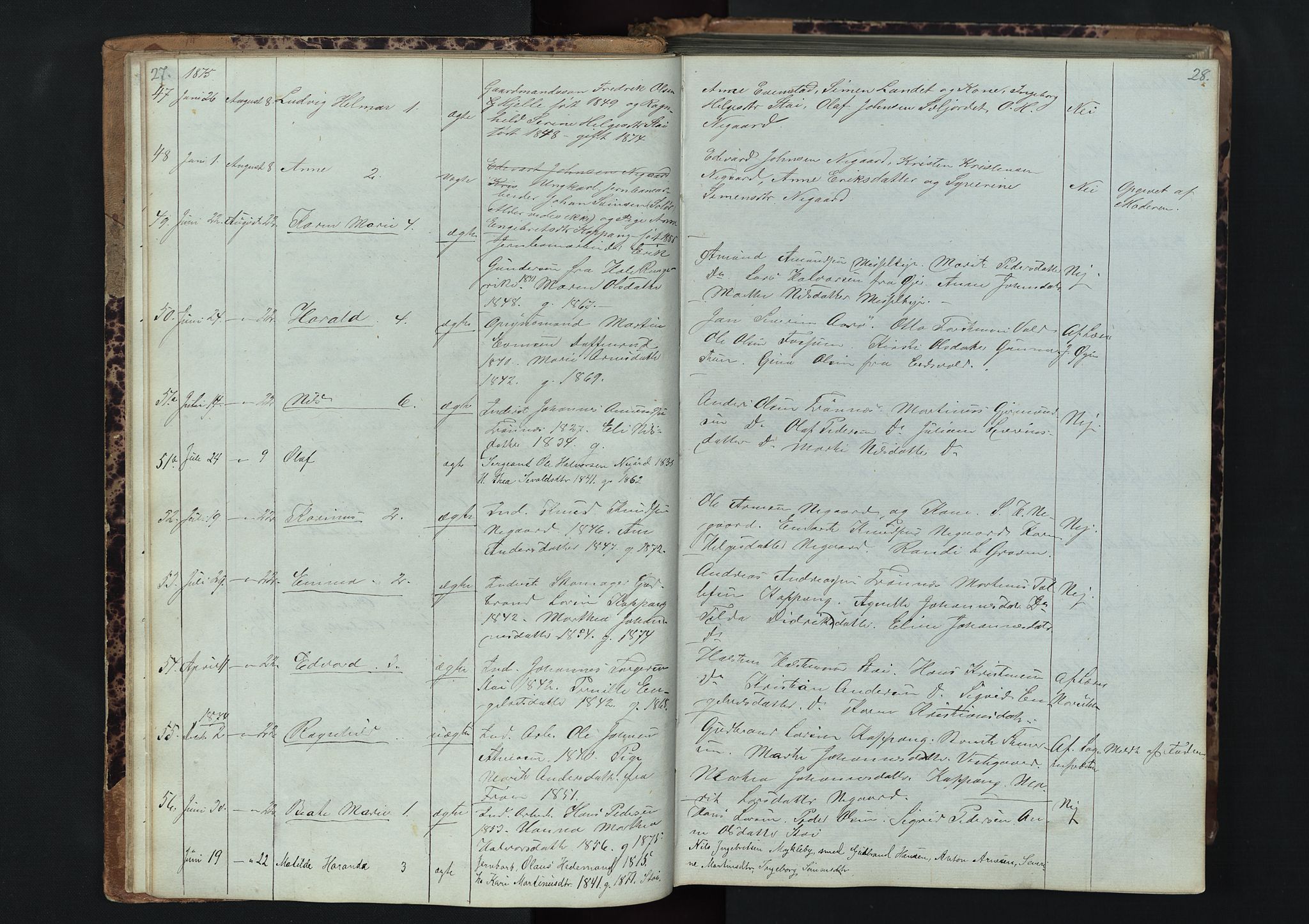 Stor-Elvdal prestekontor, AV/SAH-PREST-052/H/Ha/Hab/L0001: Parish register (copy) no. 1 /1, 1860-1894, p. 27-28