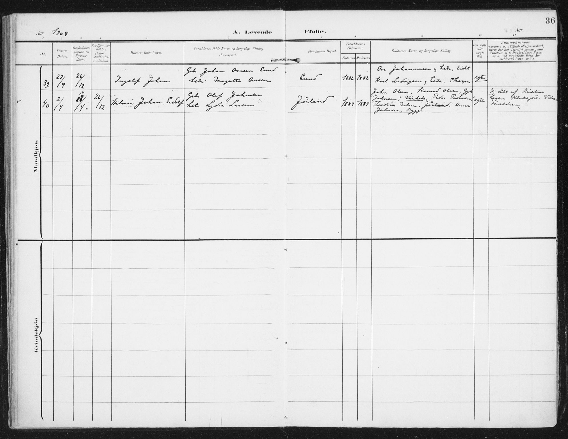 Ministerialprotokoller, klokkerbøker og fødselsregistre - Nordland, AV/SAT-A-1459/892/L1321: Parish register (official) no. 892A02, 1902-1918, p. 36