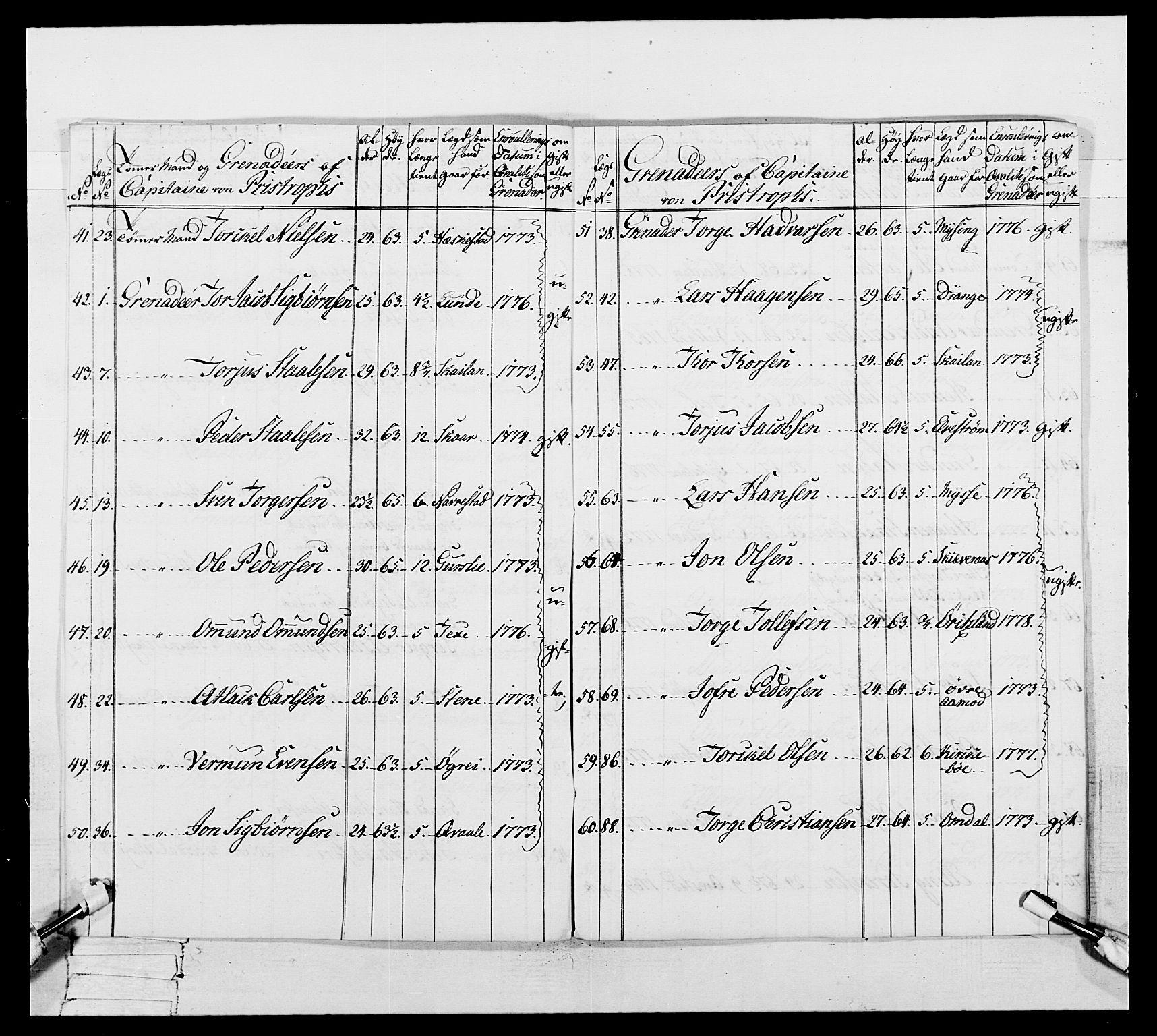 Generalitets- og kommissariatskollegiet, Det kongelige norske kommissariatskollegium, AV/RA-EA-5420/E/Eh/L0106: 2. Vesterlenske nasjonale infanteriregiment, 1774-1780, p. 132