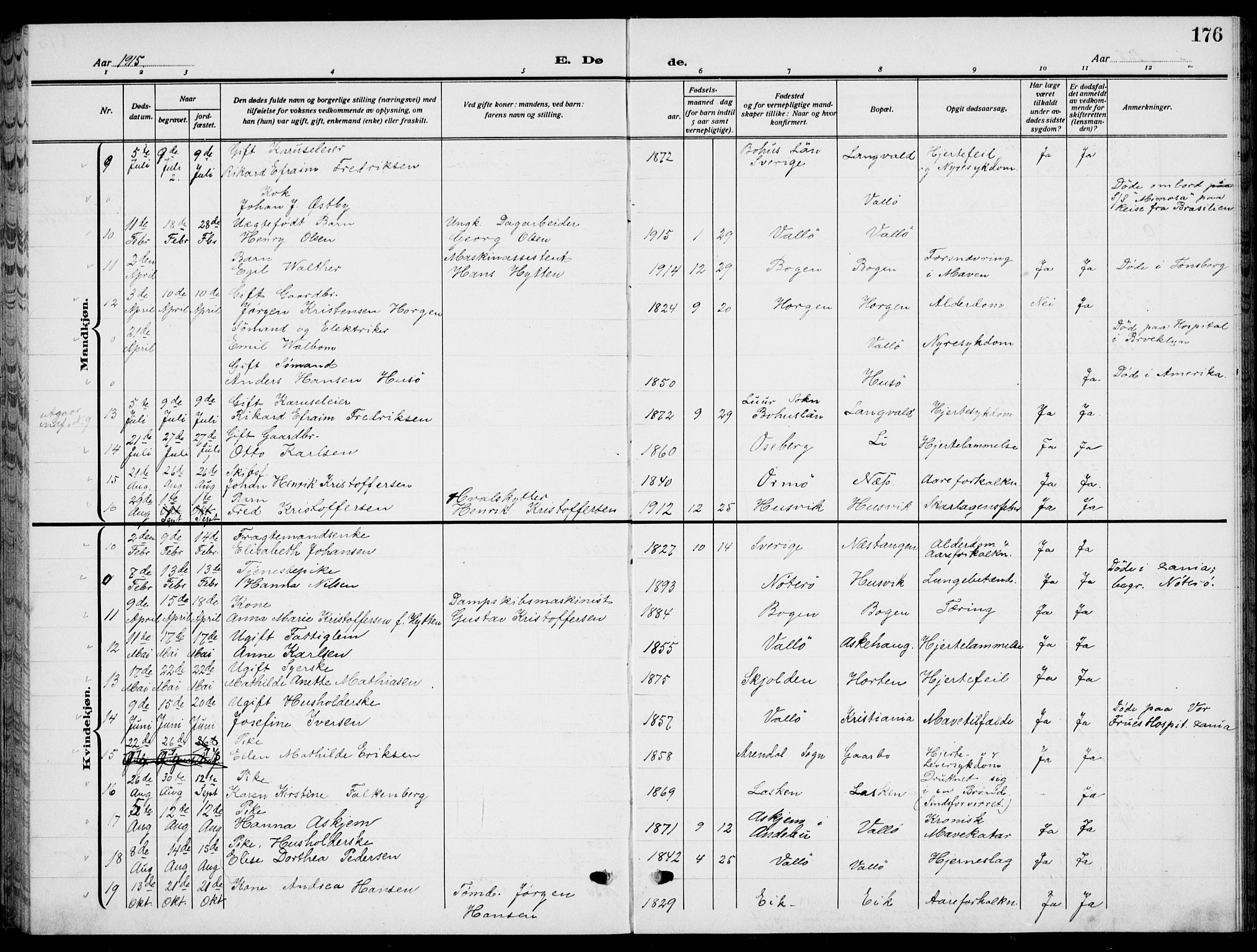 Sem kirkebøker, AV/SAKO-A-5/G/Gb/L0004: Parish register (copy) no. II 4, 1914-1937, p. 176