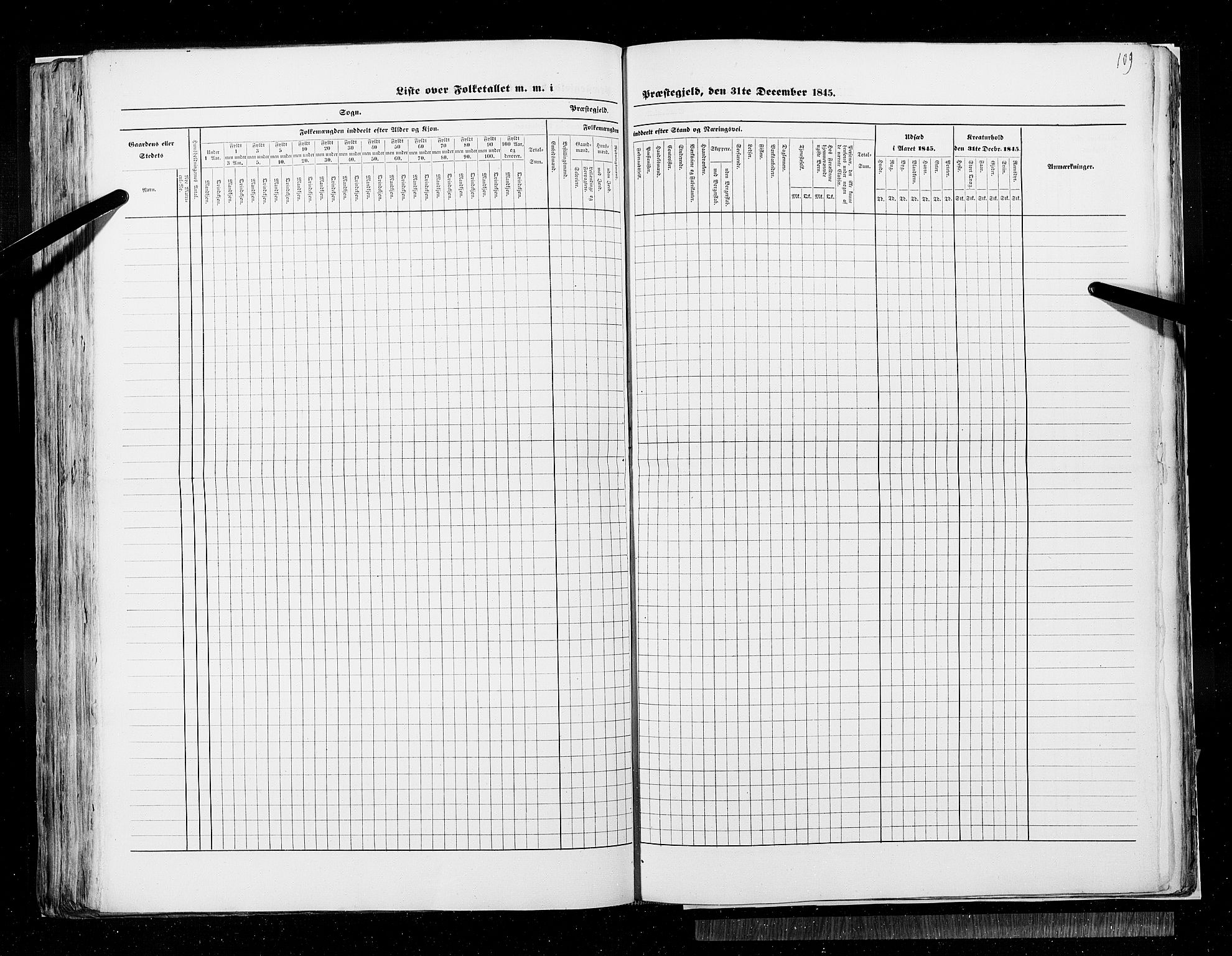 RA, Census 1845, vol. 9A: Nordre Trondhjems amt, 1845, p. 109