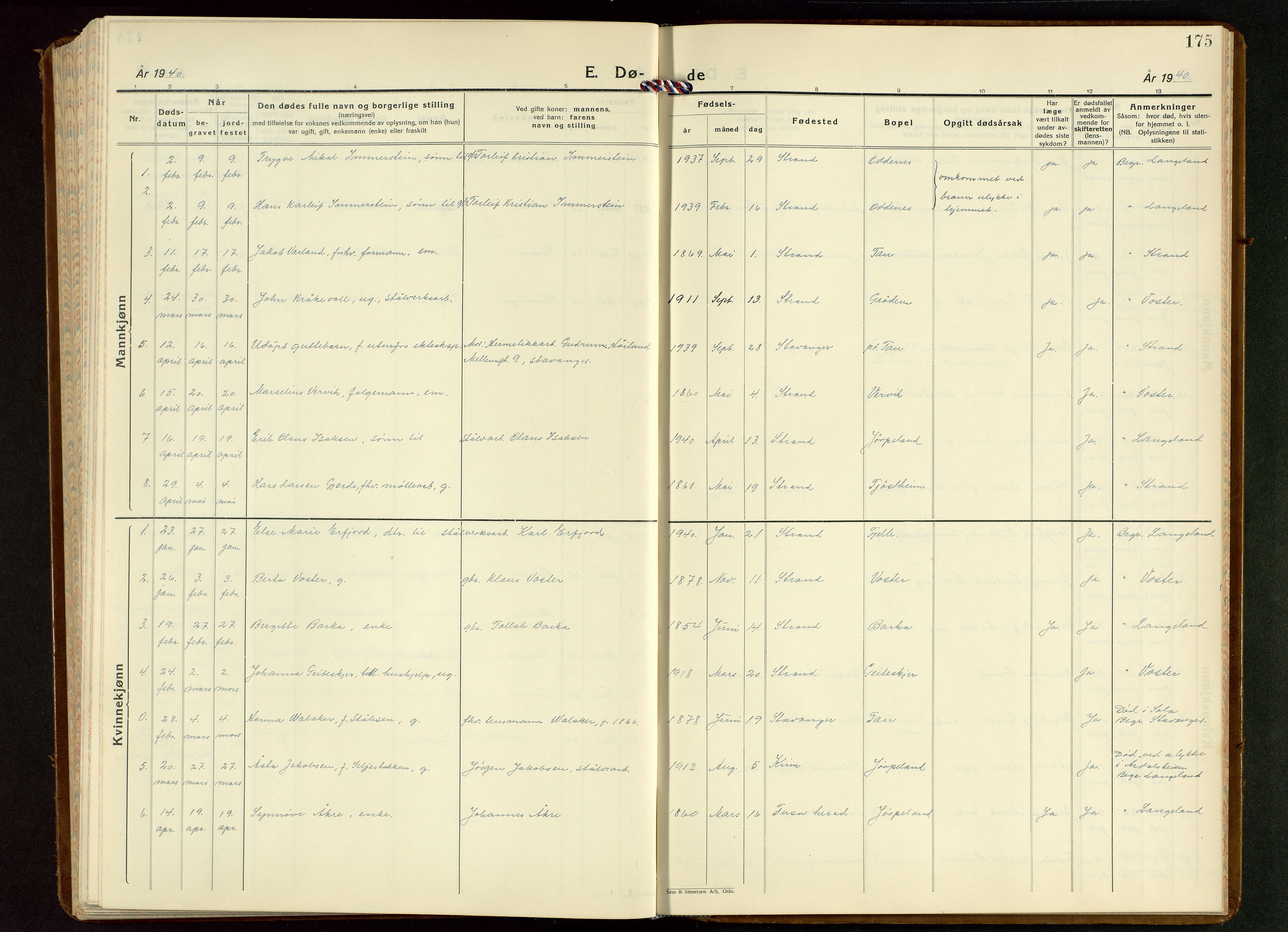 Strand sokneprestkontor, AV/SAST-A-101828/H/Ha/Hab/L0006: Parish register (copy) no. B 6, 1933-1950, p. 175