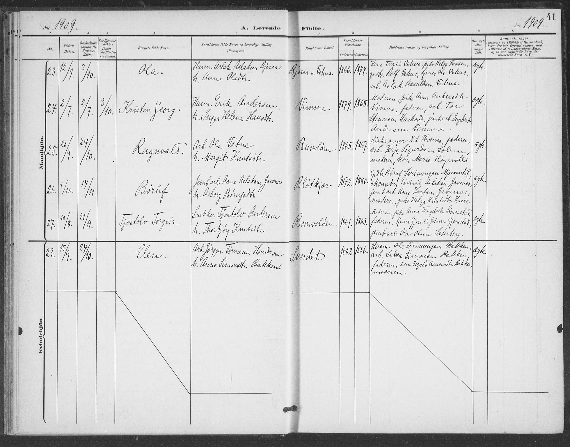 Åmli sokneprestkontor, AV/SAK-1111-0050/F/Fa/Fac/L0012: Parish register (official) no. A 12, 1900-1914, p. 41