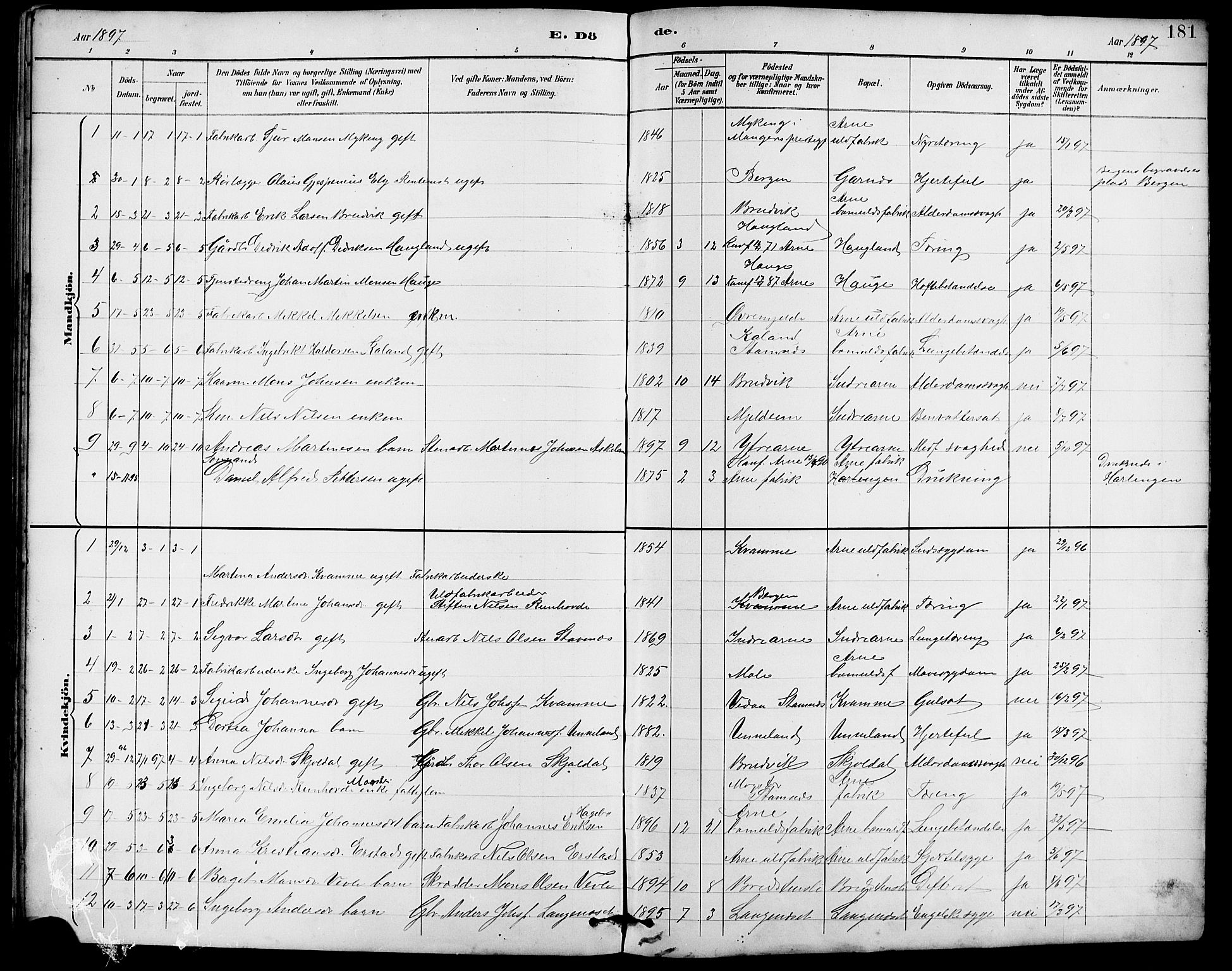 Arna Sokneprestembete, SAB/A-74001/H/Ha/Hab: Parish register (copy) no. A 3, 1887-1897, p. 181