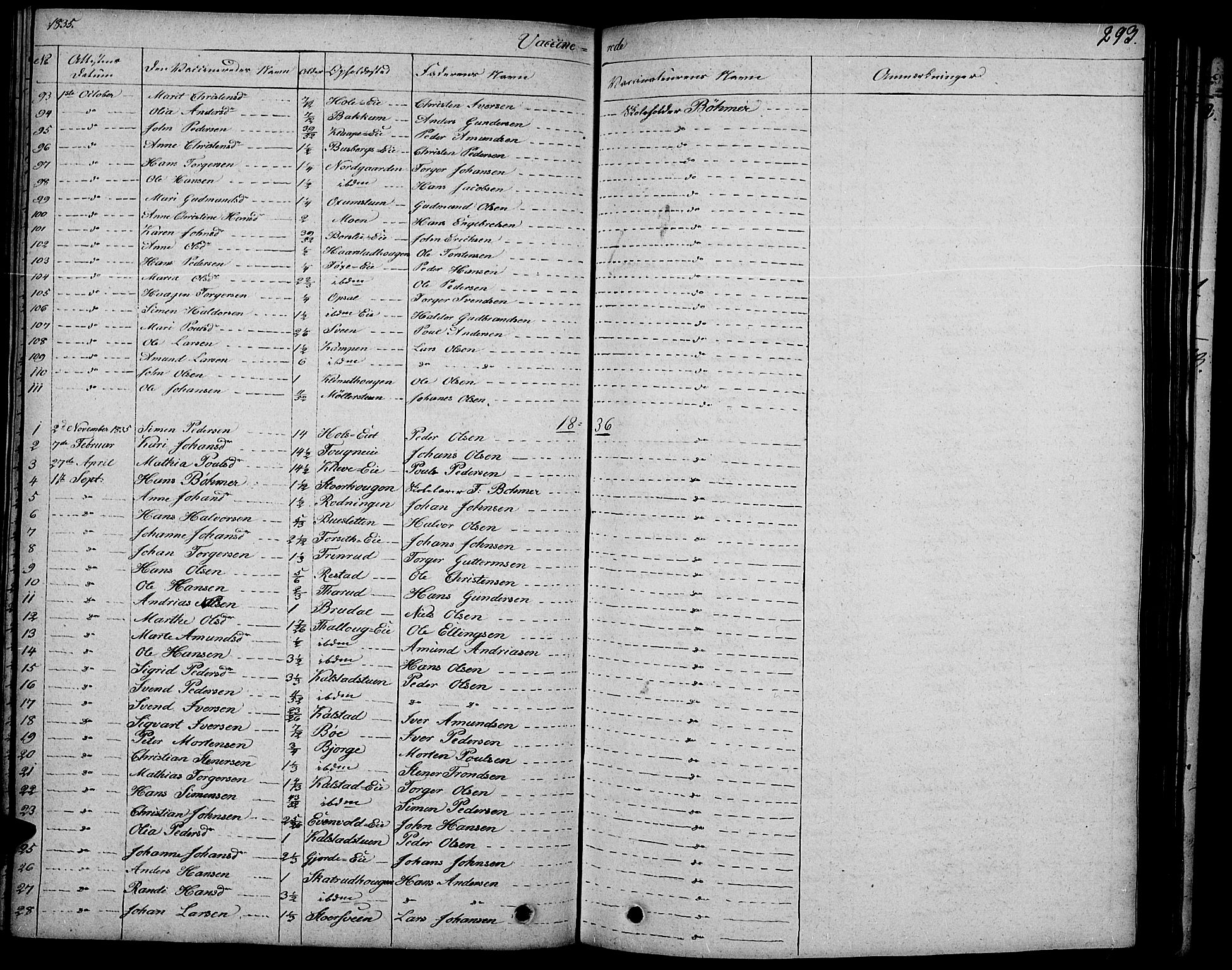 Gausdal prestekontor, SAH/PREST-090/H/Ha/Haa/L0006: Parish register (official) no. 6, 1830-1839, p. 293