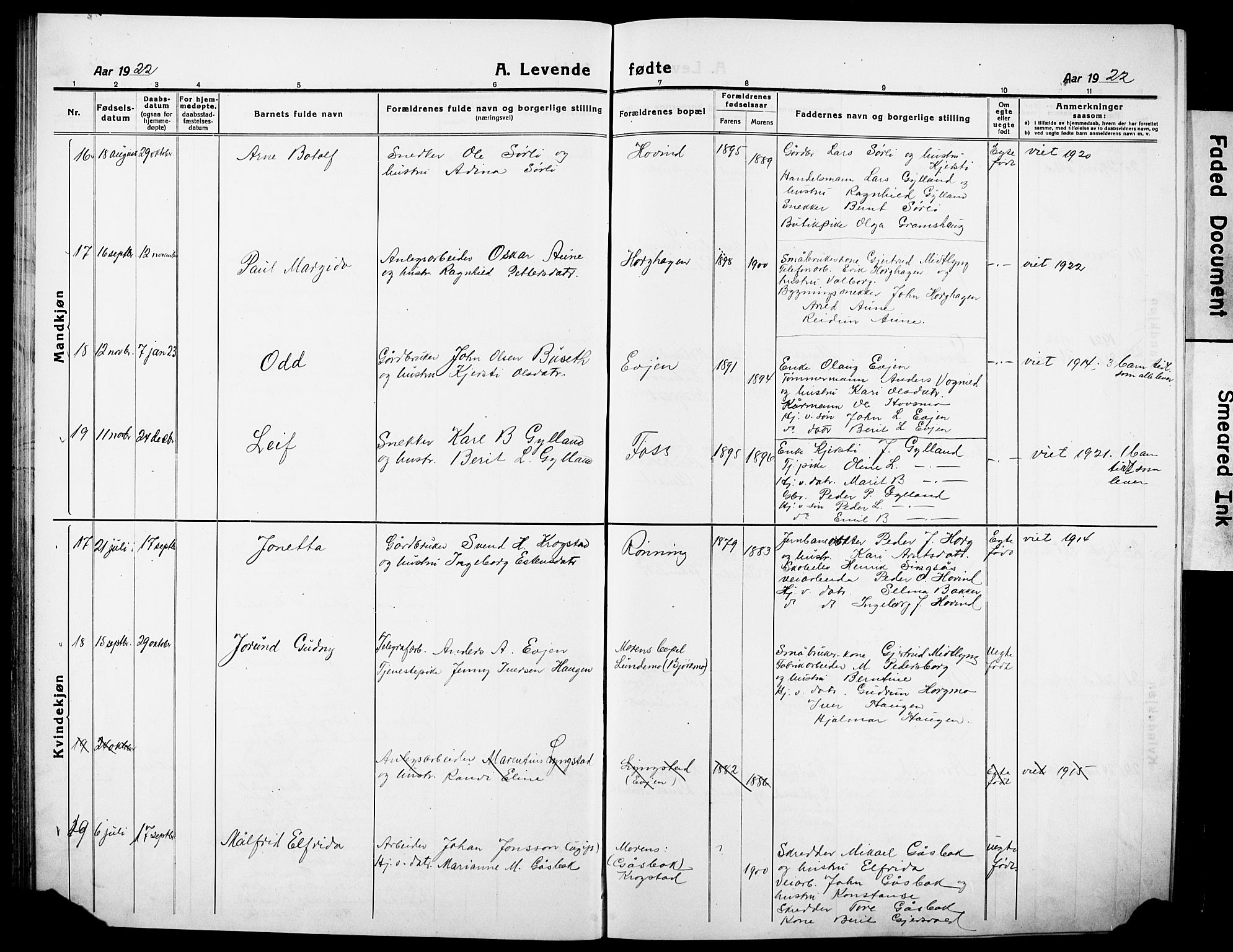 Ministerialprotokoller, klokkerbøker og fødselsregistre - Sør-Trøndelag, AV/SAT-A-1456/692/L1113: Parish register (copy) no. 692C08, 1918-1932