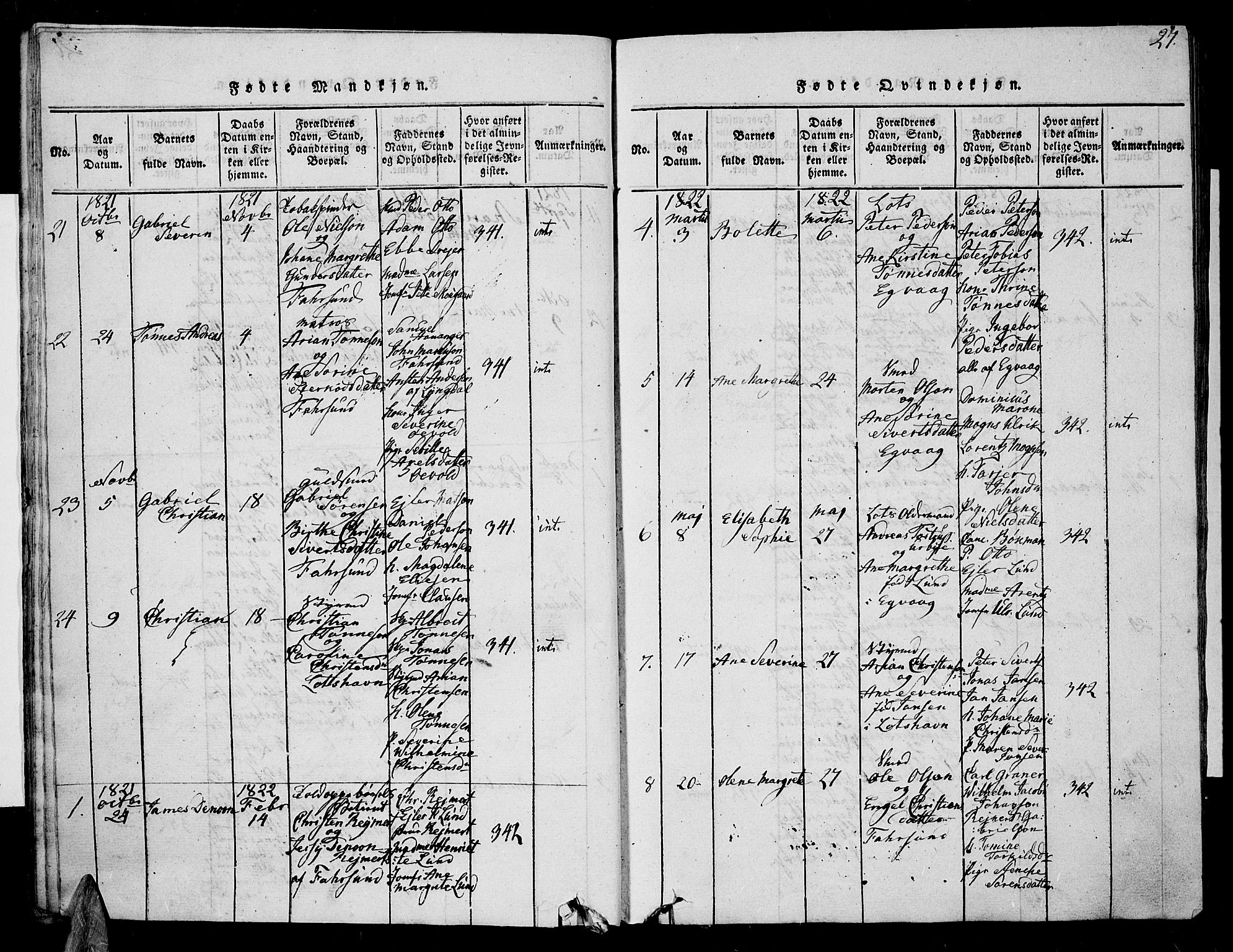 Farsund sokneprestkontor, AV/SAK-1111-0009/F/Fa/L0002: Parish register (official) no. A 2, 1815-1836, p. 27