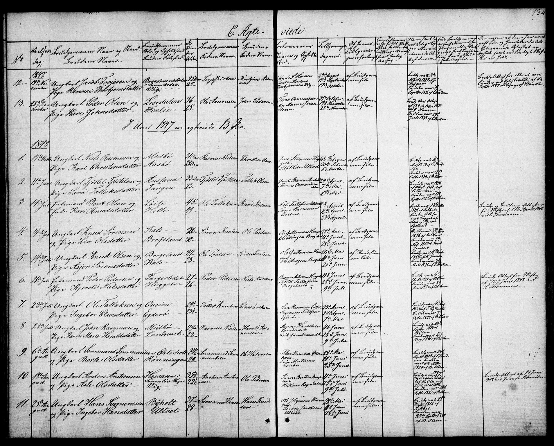 Gjerstad sokneprestkontor, AV/SAK-1111-0014/F/Fa/Faa/L0006: Parish register (official) no. A 6, 1841-1857, p. 134